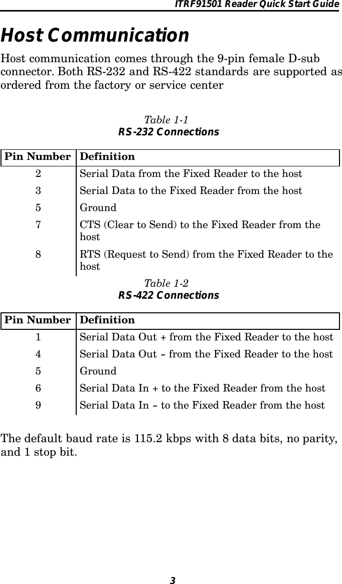 ITRF91501 Reader Quick Start Guide3Host CommunicationHost communication comes through the 9-pin female D-subconnector. Both RS-232 and RS-422 standards are supported asordered from the factory or service centerTable 1-1RS-232 ConnectionsPin Number Definition2 Serial Data from the Fixed Reader to the host3 Serial Data to the Fixed Reader from the host5 Ground7 CTS (Clear to Send) to the Fixed Reader from thehost8 RTS (Request to Send) from the Fixed Reader to thehostTable 1-2RS-422 ConnectionsPin Number Definition1 Serial Data Out + from the Fixed Reader to the host4 Serial Data Out -- from the Fixed Reader to the host5 Ground6 Serial Data In + to the Fixed Reader from the host9 Serial Data In -- to the Fixed Reader from the hostThe default baud rate is 115.2 kbps with 8 data bits, no parity,and 1 stop bit.