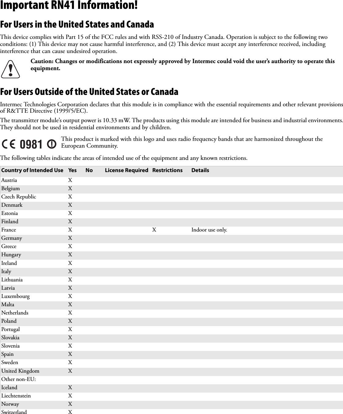 Important RN41 Information!For Users in the United States and CanadaThis device complies with Part 15 of the FCC rules and with RSS-210 of Industry Canada. Operation is subject to the following two conditions: (1) This device may not cause harmful interference, and (2) This device must accept any interference received, including interference that can cause undesired operation.For Users Outside of the United States or CanadaIntermec Technologies Corporation declares that this module is in compliance with the essential requirements and other relevant provisions of R&amp;TTE Directive (1999/5/EC).The transmitter module’s output power is 10.33 mW. The products using this module are intended for business and industrial environments. They should not be used in residential environments and by children.The following tables indicate the areas of intended use of the equipment and any known restrictions.Caution: Changes or modifications not expressly approved by Intermec could void the user’s authority to operate this equipment.This product is marked with this logo and uses radio frequency bands that are harmonized throughout the European Community.Country of Intended Use Yes No License Required Restrictions DetailsAustria XBelgium XCzech Republic XDenmark XEstonia XFinland XFrance X X Indoor use only.Germany XGreece XHungary XIreland XItaly XLithuania XLatvia XLuxembourg XMalta XNetherlands XPoland XPortugal XSlovakia XSlovenia XSpain XSweden XUnited Kingdom XOther non-EU:Iceland XLiechtenstein XNorway XSwitzerland X0981