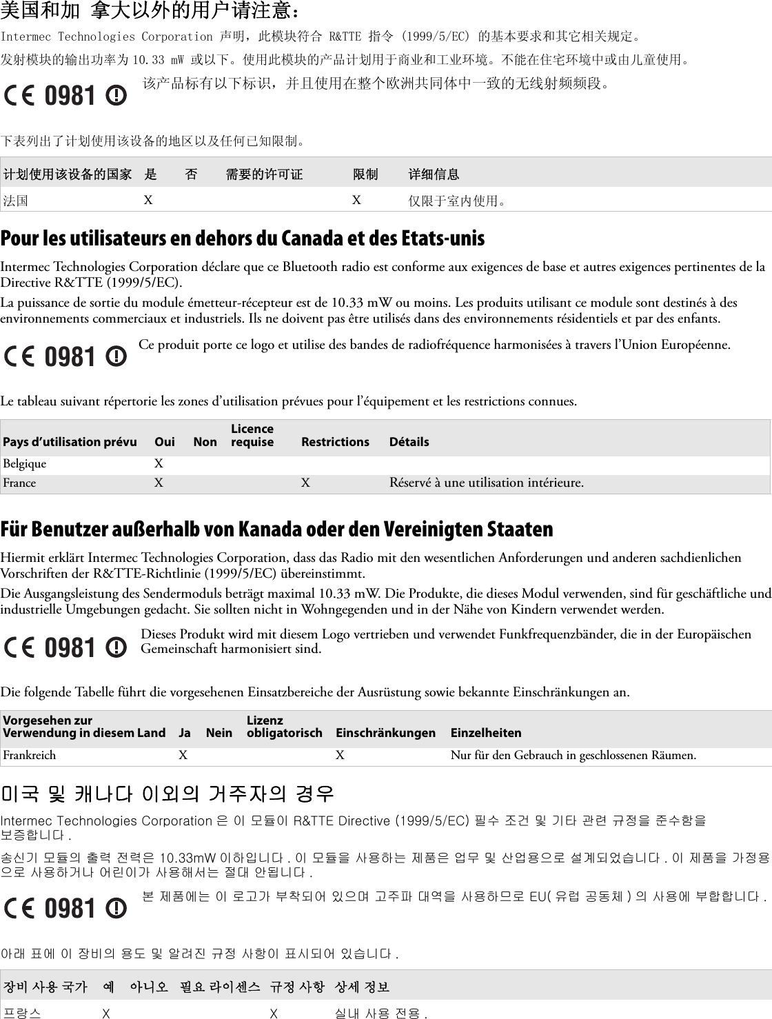 美国和加 拿大以外的用户请注意：Intermec Technologies Corporation 声明，此模块符合 R&amp;TTE 指令 (1999/5/EC) 的基本要求和其它相关规定。发射模块的输出功率为 10.33 mW 或以下。使用此模块的产品计划用于商业和工业环境。不能在住宅环境中或由儿童使用。下表列出了计划使用该设备的地区以及任何已知限制。 Pour les utilisateurs en dehors du Canada et des Etats-unisIntermec Technologies Corporation déclare que ce Bluetooth radio est conforme aux exigences de base et autres exigences pertinentes de la Directive R&amp;TTE (1999/5/EC).La puissance de sortie du module émetteur-récepteur est de 10.33 mW ou moins. Les produits utilisant ce module sont destinés à des environnements commerciaux et industriels. Ils ne doivent pas être utilisés dans des environnements résidentiels et par des enfants.Le tableau suivant répertorie les zones d’utilisation prévues pour l’équipement et les restrictions connues.Für Benutzer außerhalb von Kanada oder den Vereinigten StaatenHiermit erklärt Intermec Technologies Corporation, dass das Radio mit den wesentlichen Anforderungen und anderen sachdienlichen Vorschriften der R&amp;TTE-Richtlinie (1999/5/EC) übereinstimmt. Die Ausgangsleistung des Sendermoduls beträgt maximal 10.33 mW. Die Produkte, die dieses Modul verwenden, sind für geschäftliche und industrielle Umgebungen gedacht. Sie sollten nicht in Wohngegenden und in der Nähe von Kindern verwendet werden.Die folgende Tabelle führt die vorgesehenen Einsatzbereiche der Ausrüstung sowie bekannte Einschränkungen an. 미국 및 캐나다 이외의 거주자의 경우Intermec Technologies Corporation 은 이 모듈이 R&amp;TTE Directive (1999/5/EC) 필수 조건 및 기타 관련 규정을 준수함을  보증합니다 .송신기 모듈의 출력 전력은 10.33mW 이하입니다 . 이 모듈을 사용하는 제품은 업무 및 산업용으로 설계되었습니다 . 이 제품을 가정용으로 사용하거나 어린이가 사용해서는 절대 안됩니다 .아래 표에 이 장비의 용도 및 알려진 규정 사항이 표시되어 있습니다 . 该产品标有以下标识，并且使用在整个欧洲共同体中一致的无线射频频段。计划使用该设备的国家 是 否 需要的许可证 限制 详细信息法国 XX仅限于室内使用。Ce produit porte ce logo et utilise des bandes de radiofréquence harmonisées à travers l’Union Européenne.Pays d’utilisation prévu Oui NonLicence requise Restrictions DétailsBelgique XFrance X X Réservé à une utilisation intérieure.Dieses Produkt wird mit diesem Logo vertrieben und verwendet Funkfrequenzbänder, die in der Europäischen Gemeinschaft harmonisiert sind.Vorgesehen zur Verwendung in diesem Land Ja NeinLizenz obligatorisch Einschränkungen EinzelheitenFrankreich X X Nur für den Gebrauch in geschlossenen Räumen.본 제품에는 이 로고가 부착되어 있으며 고주파 대역을 사용하므로 EU( 유럽 공동체 ) 의 사용에 부합합니다 .장비 사용 국가 예 아니오 필요 라이센스 규정 사항 상세 정보프랑스 X X 실내 사용 전용 .0981098109810981