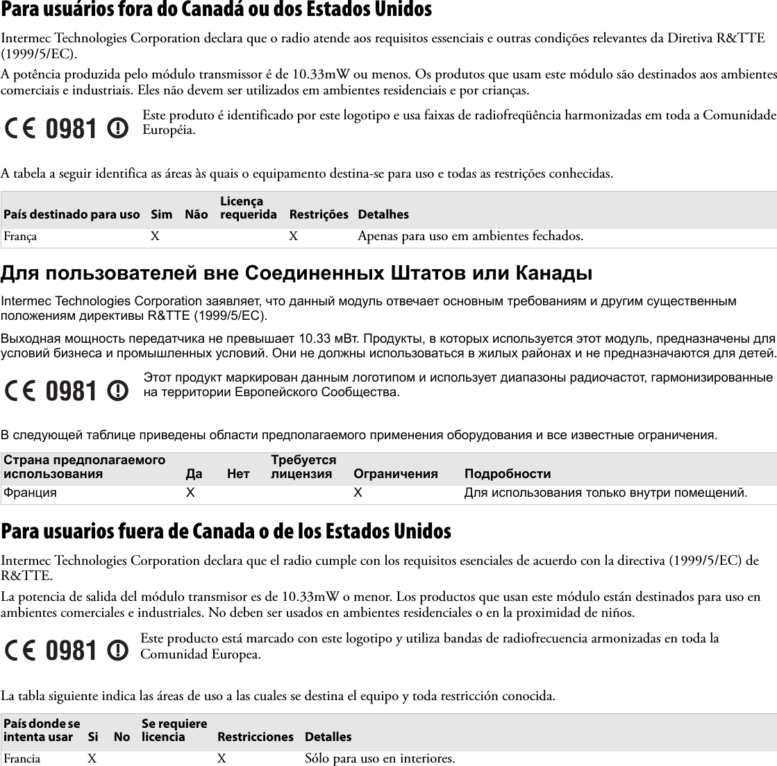 Para usuários fora do Canadá ou dos Estados UnidosIntermec Technologies Corporation declara que o radio atende aos requisitos essenciais e outras condições relevantes da Diretiva R&amp;TTE (1999/5/EC). A potência produzida pelo módulo transmissor é de 10.33mW ou menos. Os produtos que usam este módulo são destinados aos ambientes comerciais e industriais. Eles não devem ser utilizados em ambientes residenciais e por crianças.A tabela a seguir identifica as áreas às quais o equipamento destina-se para uso e todas as restrições conhecidas. Для пользователей вне Соединенных Штатов или КанадыIntermec Technologies Corporation заявляет, что данный модуль отвечает основным требованиям и другим существенным положениям директивы R&amp;TTE (1999/5/EC).Выходная мощность передатчика не превышает 10.33 мВт. Продукты, в которых используется этот модуль, предназначены для условий бизнеса и промышленных условий. Они не должны использоваться в жилых районах и не предназначаются для детей.В следующей таблице приведены области предполагаемого применения оборудования и все известные ограничения. Para usuarios fuera de Canada o de los Estados UnidosIntermec Technologies Corporation declara que el radio cumple con los requisitos esenciales de acuerdo con la directiva (1999/5/EC) de R&amp;TTE.La potencia de salida del módulo transmisor es de 10.33mW o menor. Los productos que usan este módulo están destinados para uso en ambientes comerciales e industriales. No deben ser usados en ambientes residenciales o en la proximidad de niños.La tabla siguiente indica las áreas de uso a las cuales se destina el equipo y toda restricción conocida. Este produto é identificado por este logotipo e usa faixas de radiofreqüência harmonizadas em toda a Comunidade Européia.País destinado para uso Sim NãoLicença requerida Restrições DetalhesFrança X X Apenas para uso em ambientes fechados.Этот продукт маркирован данным логотипом и использует диапазоны радиочастот, гармонизированные на территории Европейского Сообщества.Страна предполагаемого использования Да НетТребуется лицензия Ограничения ПодробностиФранция XXДля использования только внутри помещений.Este producto está marcado con este logotipo y utiliza bandas de radiofrecuencia armonizadas en toda la Comunidad Europea.País donde se intenta usar Si NoSe requiere licencia Restricciones DetallesFrancia X X Sólo para uso en interiores.098109810981