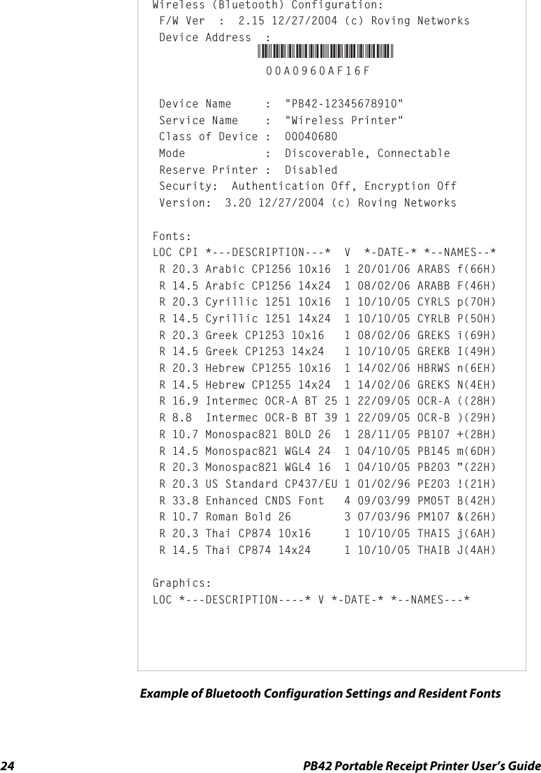 24  PB42 Portable Receipt Printer User’s Guide  Wireless (Bluetooth) Configuration:  F/W Ver  :  2.15 12/27/2004 (c) Roving Networks  Device Address  :                 00A0960AF16F          00A0960AF16F  Device Name     :  &quot;PB42-12345678910&quot;  Service Name    :  &quot;Wireless Printer&quot;  Class of Device :  00040680  Mode            :  Discoverable, Connectable  Reserve Printer :  Disabled  Security:  Authentication Off, Encryption Off  Version:  3.20 12/27/2004 (c) Roving Networks  Fonts: LOC CPI *---DESCRIPTION---*  V  *-DATE-* *--NAMES--*  R 20.3 Arabic CP1256 10x16  1 20/01/06 ARABS f(66H)  R 14.5 Arabic CP1256 14x24  1 08/02/06 ARABB F(46H)  R 20.3 Cyrillic 1251 10x16  1 10/10/05 CYRLS p(70H)  R 14.5 Cyrillic 1251 14x24  1 10/10/05 CYRLB P(50H)  R 20.3 Greek CP1253 10x16   1 08/02/06 GREKS i(69H)  R 14.5 Greek CP1253 14x24   1 10/10/05 GREKB I(49H)  R 20.3 Hebrew CP1255 10x16  1 14/02/06 HBRWS n(6EH)  R 14.5 Hebrew CP1255 14x24  1 14/02/06 GREKS N(4EH)  R 16.9 Intermec OCR-A BT 25 1 22/09/05 OCR-A ((28H)  R 8.8  Intermec OCR-B BT 39 1 22/09/05 OCR-B )(29H)  R 10.7 Monospac821 BOLD 26  1 28/11/05 PB107 +(2BH)  R 14.5 Monospac821 WGL4 24  1 04/10/05 PB145 m(6DH)  R 20.3 Monospac821 WGL4 16  1 04/10/05 PB203 ”(22H)  R 20.3 US Standard CP437/EU 1 01/02/96 PE203 !(21H)  R 33.8 Enhanced CNDS Font   4 09/03/99 PM05T B(42H)  R 10.7 Roman Bold 26        3 07/03/96 PM107 &amp;(26H)  R 20.3 Thai CP874 10x16     1 10/10/05 THAIS j(6AH)  R 14.5 Thai CP874 14x24     1 10/10/05 THAIB J(4AH) Graphics: LOC *---DESCRIPTION----* V *-DATE-* *--NAMES---*  Example of Bluetooth Configuration Settings and Resident Fonts 