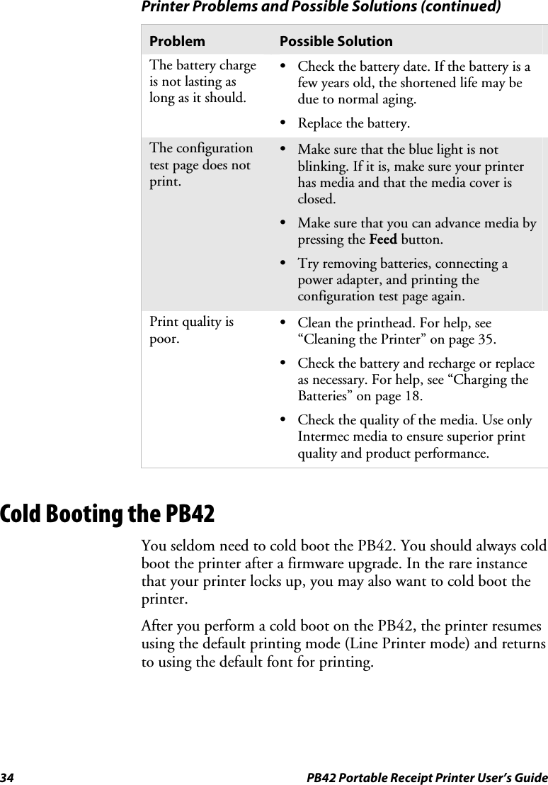 34  PB42 Portable Receipt Printer User’s Guide Printer Problems and Possible Solutions (continued) Problem  Possible Solution The battery charge is not lasting as long as it should. • Check the battery date. If the battery is a few years old, the shortened life may be due to normal aging.  • Replace the battery.  The configuration test page does not print. • Make sure that the blue light is not blinking. If it is, make sure your printer has media and that the media cover is closed. • Make sure that you can advance media by pressing the Feed button.  • Try removing batteries, connecting a power adapter, and printing the configuration test page again.  Print quality is poor. • Clean the printhead. For help, see “Cleaning the Printer” on page 35.  • Check the battery and recharge or replace as necessary. For help, see “Charging the Batteries” on page 18.  • Check the quality of the media. Use only Intermec media to ensure superior print quality and product performance.    Cold Booting the PB42 You seldom need to cold boot the PB42. You should always cold boot the printer after a firmware upgrade. In the rare instance that your printer locks up, you may also want to cold boot the printer. After you perform a cold boot on the PB42, the printer resumes using the default printing mode (Line Printer mode) and returns to using the default font for printing. 