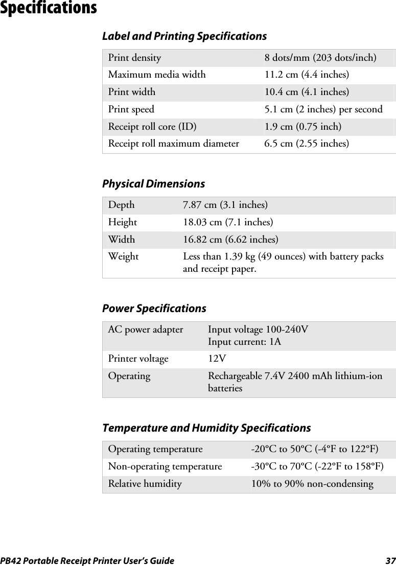 PB42 Portable Receipt Printer User’s Guide  37 Specifications Label and Printing Specifications Print density  8 dots/mm (203 dots/inch) Maximum media width  11.2 cm (4.4 inches) Print width  10.4 cm (4.1 inches) Print speed  5.1 cm (2 inches) per second Receipt roll core (ID)  1.9 cm (0.75 inch) Receipt roll maximum diameter  6.5 cm (2.55 inches)  Physical Dimensions Depth  7.87 cm (3.1 inches) Height  18.03 cm (7.1 inches) Width  16.82 cm (6.62 inches) Weight  Less than 1.39 kg (49 ounces) with battery packs and receipt paper.  Power Specifications AC power adapter  Input voltage 100-240V Input current: 1A Printer voltage  12V Operating  Rechargeable 7.4V 2400 mAh lithium-ion batteries  Temperature and Humidity Specifications Operating temperature  -20°C to 50°C (-4°F to 122°F) Non-operating temperature  -30°C to 70°C (-22°F to 158°F) Relative humidity  10% to 90% non-condensing  