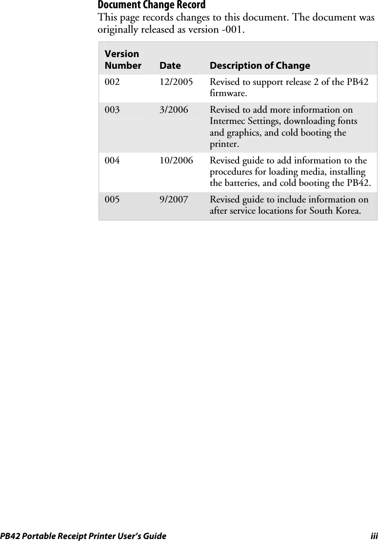 PB42 Portable Receipt Printer User’s Guide iii Document Change Record This page records changes to this document. The document was originally released as version -001. Version Number  Date  Description of Change 002  12/2005  Revised to support release 2 of the PB42 firmware. 003  3/2006  Revised to add more information on Intermec Settings, downloading fonts and graphics, and cold booting the printer. 004  10/2006  Revised guide to add information to the procedures for loading media, installing the batteries, and cold booting the PB42. 005  9/2007  Revised guide to include information on after service locations for South Korea.  