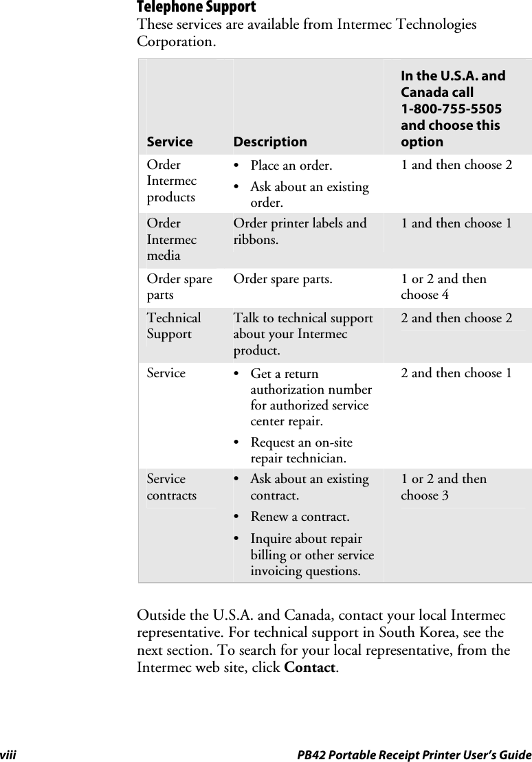 viii  PB42 Portable Receipt Printer User’s Guide Telephone Support These services are available from Intermec Technologies Corporation.     Service     Description In the U.S.A. and Canada call  1-800-755-5505 and choose this option Order Intermec products • Place an order. • Ask about an existing order. 1 and then choose 2 Order Intermec media Order printer labels and ribbons. 1 and then choose 1 Order spare parts Order spare parts.  1 or 2 and then choose 4 Technical Support Talk to technical support about your Intermec product. 2 and then choose 2 Service  • Get a return authorization number for authorized service center repair. • Request an on-site repair technician. 2 and then choose 1 Service contracts • Ask about an existing contract. • Renew a contract. • Inquire about repair billing or other service invoicing questions. 1 or 2 and then choose 3     Outside the U.S.A. and Canada, contact your local Intermec representative. For technical support in South Korea, see the next section. To search for your local representative, from the Intermec web site, click Contact. 