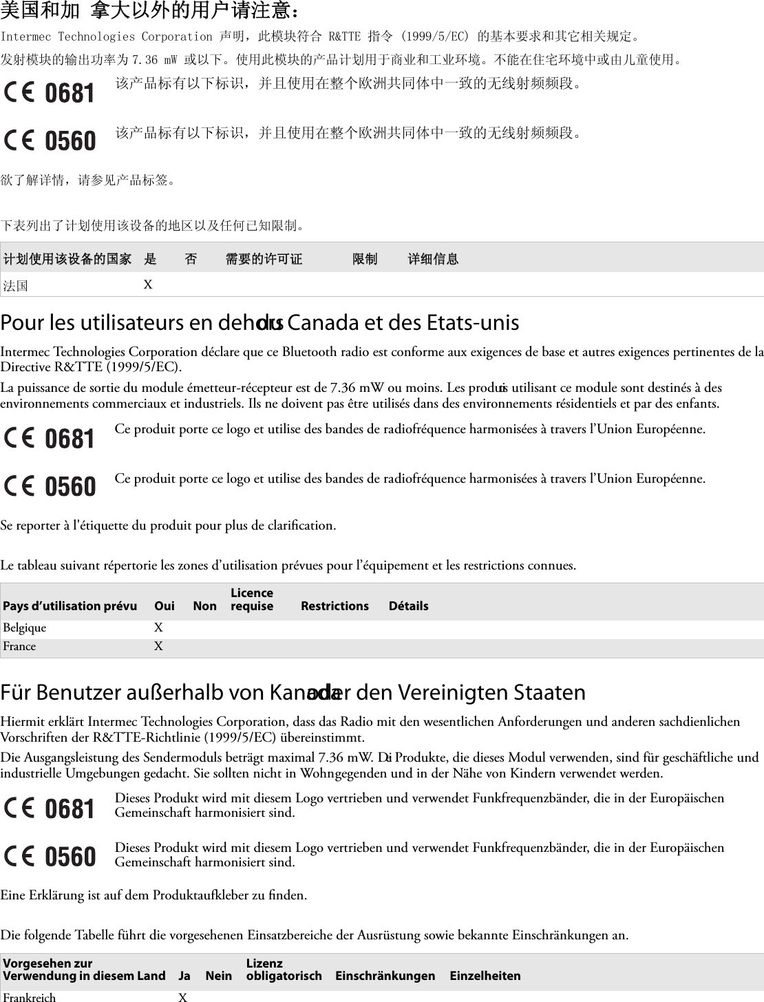 美国和加 拿大以外的用户请注意：Intermec Technologies Corporation 声明，此模块符合 R&amp;TTE 指令 (1999/5/EC) 的基本要求和其它相关规定。发射模块的输出功率为 7.36 mW 或以下。使用此模块的产品计划用于商业和工业环境。不能在住宅环境中或由儿童使用。欲了解详情，请参见产品标签。下表列出了计划使用该设备的地区以及任何已知限制。 Pour les utilisateurs en dehors du Canada et des Etats-unisIntermec Technologies Corporation déclare que ce Bluetooth radio est conforme aux exigences de base et autres exigences pertinentes de la Directive R&amp;TTE (1999/5/EC).La puissance de sortie du module émetteur-récepteur est de 7.36 mW ou moins. Les produits utilisant ce module sont destinés à des environnements commerciaux et industriels. Ils ne doivent pas être utilisés dans des environnements résidentiels et par des enfants.Se reporter à l&apos;étiquette du produit pour plus de clariﬁcation.Le tableau suivant répertorie les zones d’utilisation prévues pour l’équipement et les restrictions connues.Für Benutzer außerhalb von Kanada oder den Vereinigten StaatenHiermit erklärt Intermec Technologies Corporation, dass das Radio mit den wesentlichen Anforderungen und anderen sachdienlichen Vorschriften der R&amp;TTE-Richtlinie (1999/5/EC) übereinstimmt. Die Ausgangsleistung des Sendermoduls beträgt maximal 7.36 mW. Die Produkte, die dieses Modul verwenden, sind für geschäftliche und industrielle Umgebungen gedacht. Sie sollten nicht in Wohngegenden und in der Nähe von Kindern verwendet werden.Eine Erklärung ist auf dem Produktaufkleber zu ﬁnden.Die folgende Tabelle führt die vorgesehenen Einsatzbereiche der Ausrüstung sowie bekannte Einschränkungen an. 该产品标有以下标识，并且使用在整个欧洲共同体中一致的无线射频频段。该产品标有以下标识，并且使用在整个欧洲共同体中一致的无线射频频段。计划使用该设备的国家 是 否 需要的许可证 限制 详细信息法国 XCe produit porte ce logo et utilise des bandes de radiofréquence harmonisées à travers l’Union Européenne.Ce produit porte ce logo et utilise des bandes de radiofréquence harmonisées à travers l’Union Européenne.Pays d’utilisation prévu Oui NonLicence requise Restrictions DétailsBelgique XFrance XDieses Produkt wird mit diesem Logo vertrieben und verwendet Funkfrequenzbänder, die in der Europäischen Gemeinschaft harmonisiert sind.Dieses Produkt wird mit diesem Logo vertrieben und verwendet Funkfrequenzbänder, die in der Europäischen Gemeinschaft harmonisiert sind.Vorgesehen zur Verwendung in diesem Land Ja NeinLizenz obligatorisch Einschränkungen EinzelheitenFrankreich X