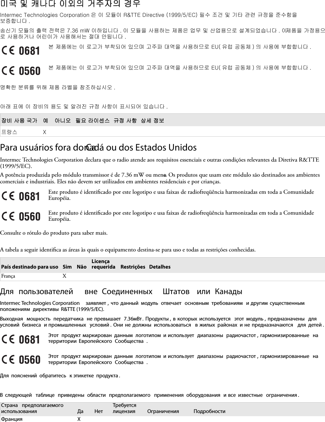 미국 및 캐나다 이외의 거주자의 경우Intermec Technologies Corporation 은 이 모듈이 R&amp;TTE Directive (1999/5/EC) 필수 조건 및 기타 관련 규정을 준수함을  보증합니다 .송신기 모듈의 출력 전력은 7.36 mW 이하입니다 .이 모듈을 사용하는 제품은 업무 및 산업용으로 설계되었습니다 .이 제품을 가정용으로 사용하거나 어린이가 사용해서는 절대 안됩니다 .명확한 분류를 위해 제품 라벨을 참조하십시오 .아래 표에 이 장비의 용도 및 알려진 규정 사항이 표시되어 있습니다 . Para usuários fora do Canadá ou dos Estados UnidosIntermec Technologies Corporation declara que o radio atende aos requisitos essenciais e outras condições relevantes da Diretiva R&amp;TTE (1999/5/EC). A potência produzida pelo módulo transmissor é de 7.36 mW ou menos. Os produtos que usam este módulo são destinados aos ambientes comerciais e industriais. Eles não devem ser utilizados em ambientes residenciais e por crianças.Consulte o rótulo do produto para saber mais.A tabela a seguir identiﬁca as áreas às quais o equipamento destina-se para uso e todas as restrições conhecidas. Для  пользователей  вне  Соединенных  Штатов  или  КанадыIntermec Technologies Corporation  заявляет ,  что данный  модуль  отвечает  основным  требованиям  и другим существенным  положениям  директивы  R&amp;TTE (1999/5/EC).Выходная  мощность  передатчика  не превышает  7.36  мВт .  Продукты ,  в которых используется  этот  модуль ,  предназначены  для  условий  бизнеса  и промышленных  условий .  Они не должны  использоваться  в жилых  районах  и не предназначаются  для  детей .Для  пояснений  обратитесь  к этикетке  продукта .В  следующей  таблице  приведены  области  предполагаемого  применения  оборудования  и все  известные  ограничения . 본 제품에는 이 로고가 부착되어 있으며 고주파 대역을 사용하므로 EU(유럽 공동체 ) 의 사용에 부합합니다 .본 제품에는 이 로고가 부착되어 있으며 고주파 대역을 사용하므로 EU(유럽 공동체 ) 의 사용에 부합합니다 .장비 사용 국가 예 아니오 필요 라이센스 규정 사항 상세 정보프랑스 XEste produto é identiﬁcado por este logotipo e usa faixas de radiofreqüência harmonizadas em toda a Comunidade Européia.Este produto é identiﬁcado por este logotipo e usa faixas de radiofreqüência harmonizadas em toda a Comunidade Européia.País destinado para uso Sim NãoLicença requerida Restrições DetalhesFrança XЭтот  продукт маркирован  данным  логотипом  и использует  диапазоны  радиочастот ,  гармонизированные  на территории Европейского  Сообщества .Этот  продукт маркирован  данным  логотипом  и использует  диапазоны  радиочастот ,  гармонизированные  на территории Европейского  Сообщества .Страна  предполагаемого  использованияДа НетТребуется  лицензияОграничения ПодробностиФранция X