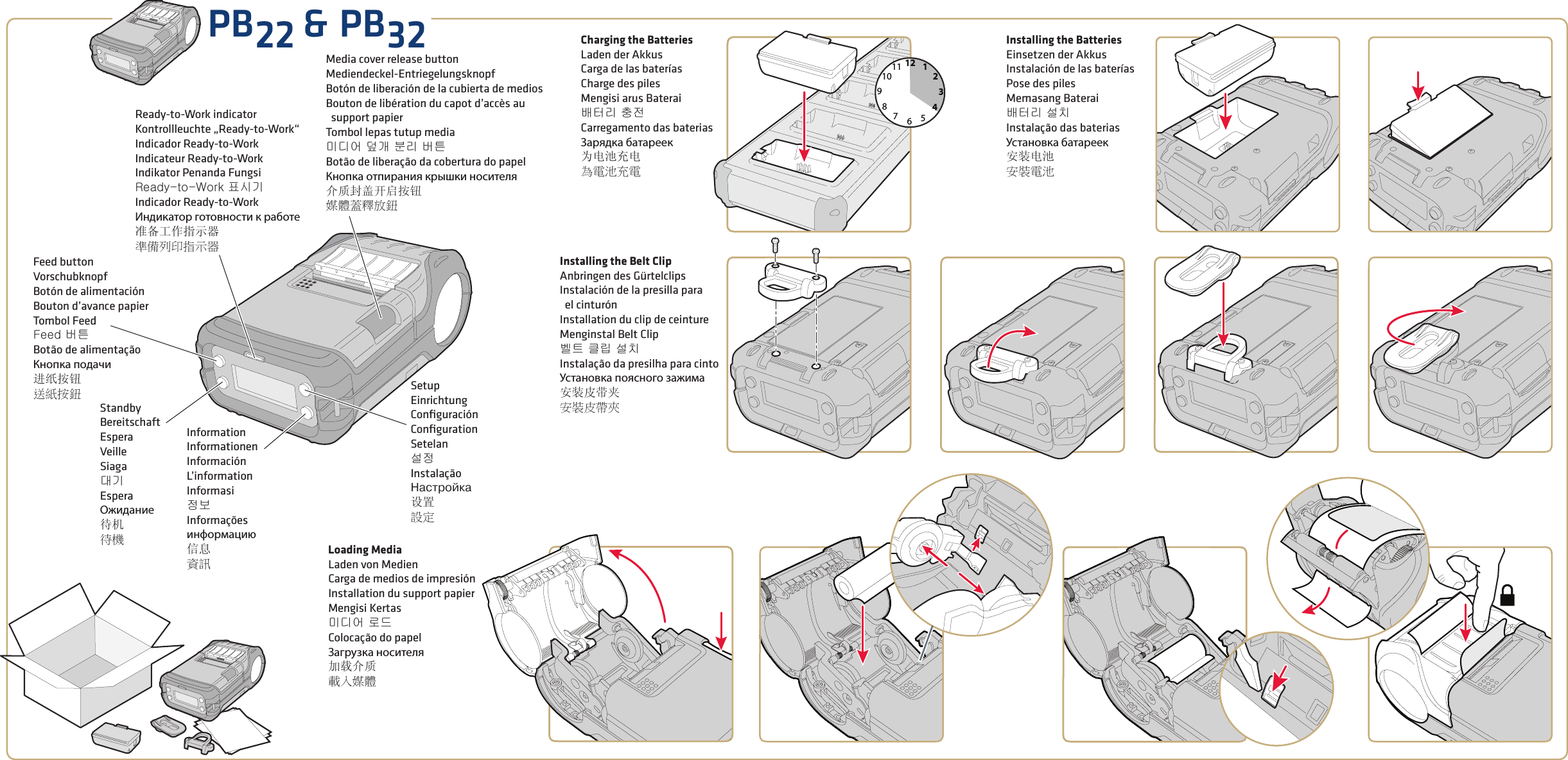 PB &amp;22PB32126931278101145Installing the Batteries Einsetzen der Akkus Instalación de las baterías  Pose des piles Memasang Baterai 배터리 설치 Instalação das baterias Установка батареек 安装电池 安裝電池Installing the Belt Clip Anbringen des Gürtelclips Instalación de la presilla para   el cinturón Installation du clip de ceinture Menginstal Belt Clip 벨트 클립 설치 Instalação da presilha para cinto Установка поясного зажима 安装皮带夹 安裝皮帶夾Charging the Batteries Laden der Akkus Carga de las baterías  Charge des piles Mengisi arus Baterai 배터리 충전 Carregamento das baterias Зарядка батареек 为电池充电 為電池充電Loading Media Laden von Medien Carga de medios de impresión Installation du support papier Mengisi Kertas 미디어 로드 Colocação do papel Загрузка носителя 加载介质 載入媒體Setup Einrichtung Conﬁguración Conﬁguration Setelan 설정 Instalação Настройка 设置 設定Media cover release button Mediendeckel-Entriegelungsknopf Botón de liberación de la cubierta de medios Bouton de libération du capot d’accès au   support papier Tombol lepas tutup media 미디어 덮개 분리 버튼 Botão de liberação da cobertura do papel Кнопка отпирания крышки носителя 介质封盖开启按钮 媒體蓋釋放鈕Ready-to-Work indicator Kontrollleuchte „Ready-to-Work“ Indicador Ready-to-Work Indicateur Ready-to-Work Indikator Penanda Fungsi Ready-to-Work 표시기 Indicador Ready-to-Work Индикатор готовности к работе 准备工作指示器 準備列印指示器Standby Bereitschaft Espera Veille Siaga 대기 Espera Ожидание 待机 待機Feed button Vorschubknopf Botón de alimentación Bouton d’avance papier Tombol Feed Feed 버튼 Botão de alimentação Кнопка подачи 进纸按钮 送紙按鈕Information Informationen Información  L’information Informasi 정보 Informações информацию 信息 資訊
