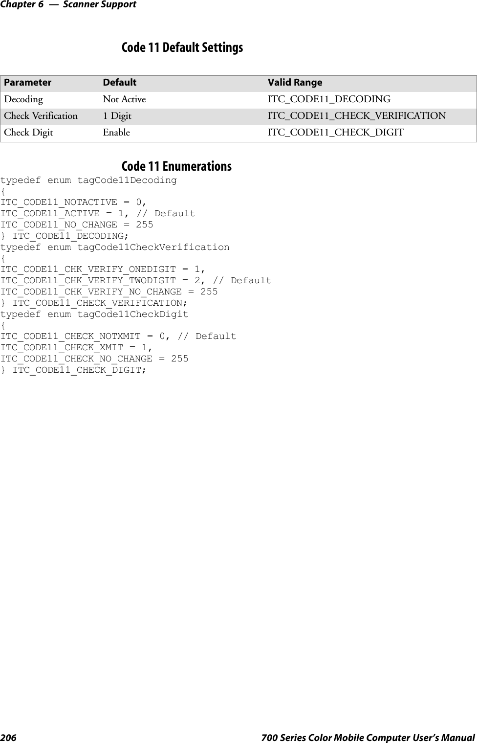 Scanner SupportChapter —6206 700 Series Color Mobile Computer User’s ManualCode 11 Default SettingsParameter Default Valid RangeDecoding Not Active ITC_CODE11_DECODINGCheck Verification 1 Digit ITC_CODE11_CHECK_VERIFICATIONCheck Digit Enable ITC_CODE11_CHECK_DIGITCode 11 Enumerationstypedef enum tagCode11Decoding{ITC_CODE11_NOTACTIVE = 0,ITC_CODE11_ACTIVE = 1, // DefaultITC_CODE11_NO_CHANGE = 255} ITC_CODE11_DECODING;typedef enum tagCode11CheckVerification{ITC_CODE11_CHK_VERIFY_ONEDIGIT = 1,ITC_CODE11_CHK_VERIFY_TWODIGIT = 2, // DefaultITC_CODE11_CHK_VERIFY_NO_CHANGE = 255} ITC_CODE11_CHECK_VERIFICATION;typedef enum tagCode11CheckDigit{ITC_CODE11_CHECK_NOTXMIT = 0, // DefaultITC_CODE11_CHECK_XMIT = 1,ITC_CODE11_CHECK_NO_CHANGE = 255} ITC_CODE11_CHECK_DIGIT;