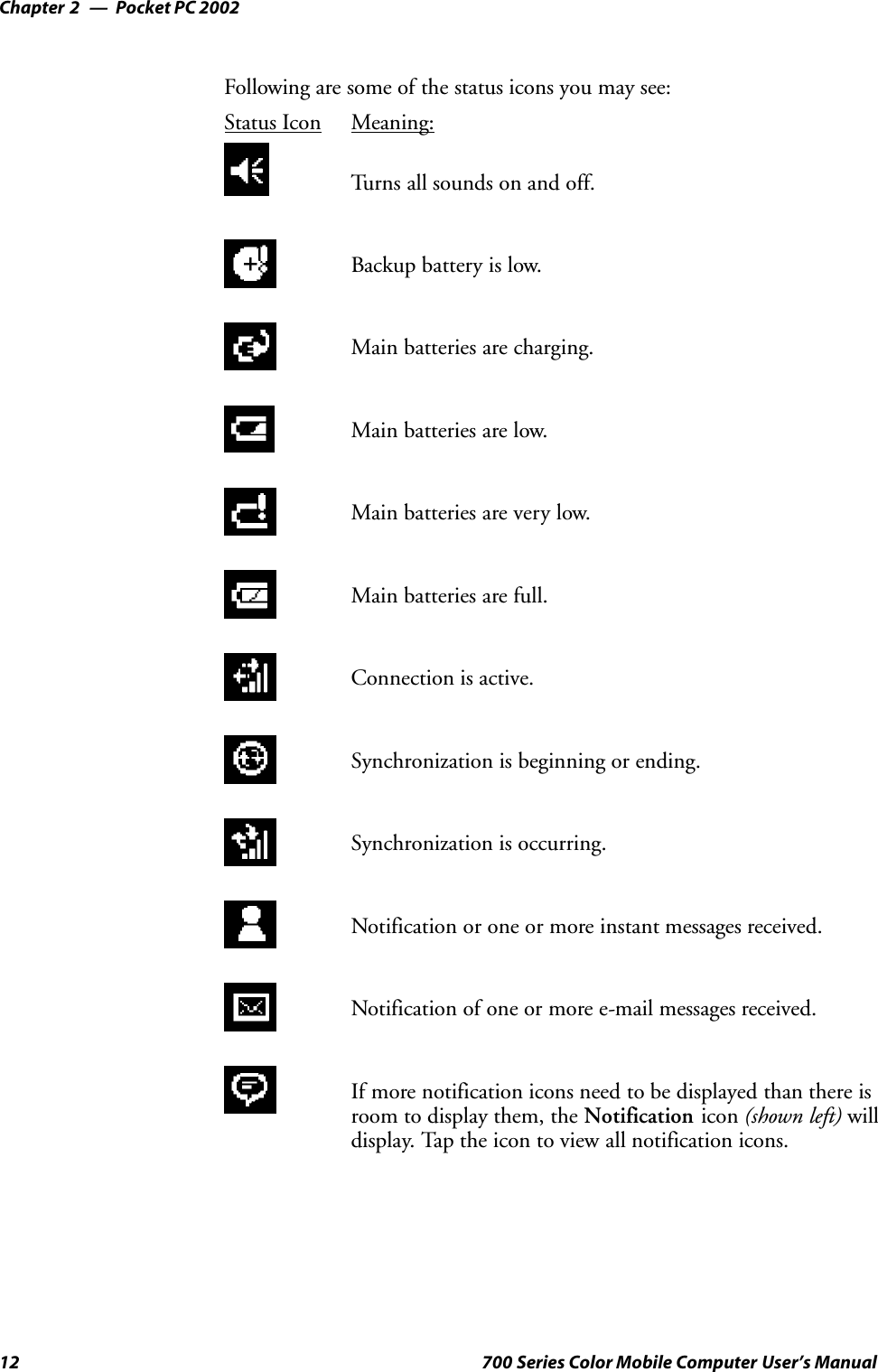 Pocket PC 2002Chapter —212 700 Series Color Mobile Computer User’s ManualFollowing are some of the status icons you may see:Status Icon Meaning:Turns all sounds on and off.Backup battery is low.Main batteries are charging.Main batteries are low.Main batteries are very low.Main batteries are full.Connection is active.Synchronization is beginning or ending.Synchronization is occurring.Notification or one or more instant messages received.Notification of one or more e-mail messages received.If more notification icons need to be displayed than there isroom to display them, the Notification icon (shown left) willdisplay. Tap the icon to view all notification icons.