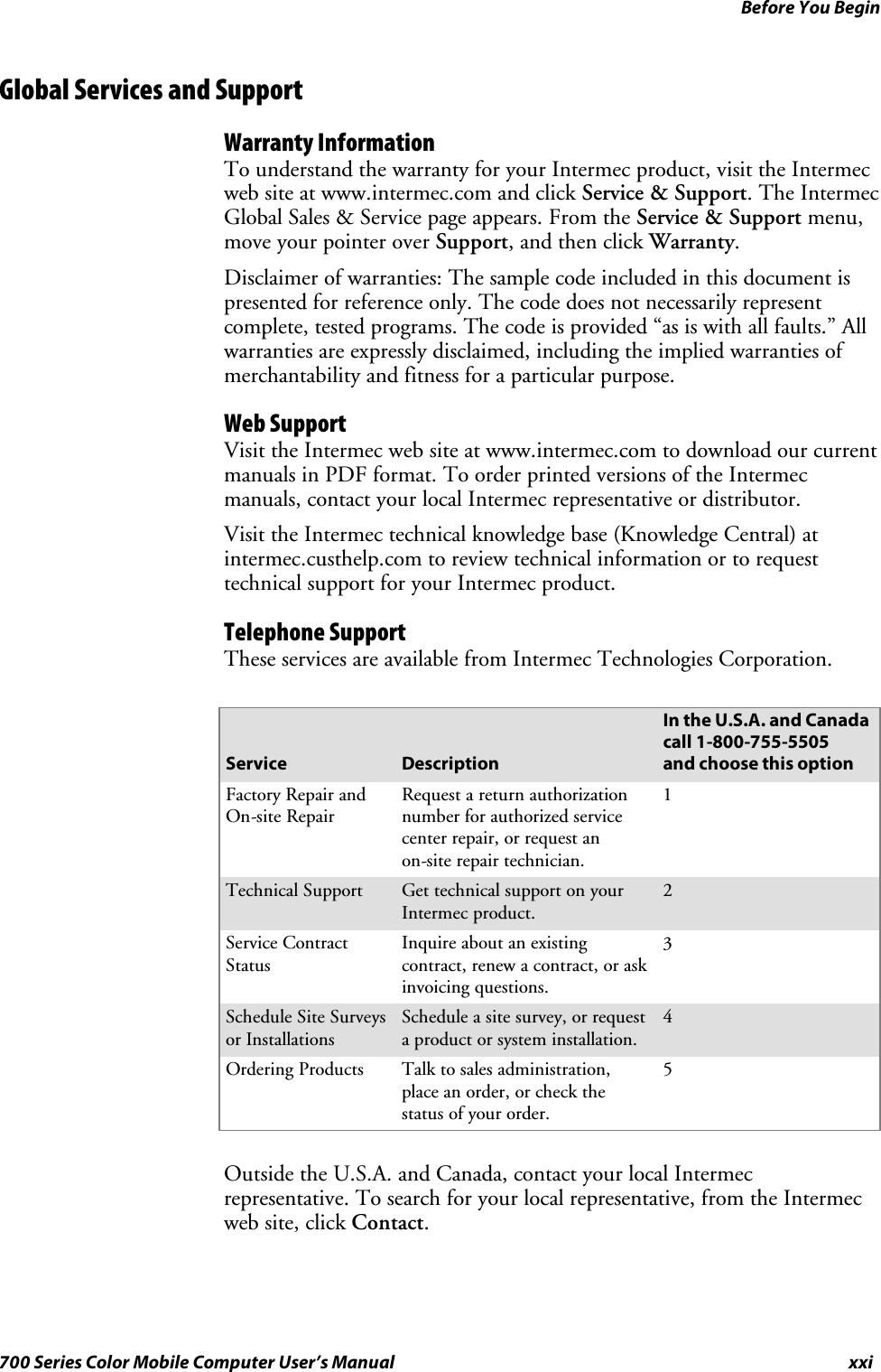 Before You Beginxxi700 Series Color Mobile Computer User’s ManualGlobal Services and SupportWarranty InformationTo understand the warranty for your Intermec product, visit the Intermecweb site at www.intermec.com and click Service &amp; Support.TheIntermecGlobal Sales &amp; Service page appears. From the Service &amp; Support menu,move your pointer over Support,andthenclickWarranty.Disclaimerofwarranties:Thesamplecodeincludedinthisdocumentispresented for reference only. The code does not necessarily representcomplete, tested programs. The code is provided “as is with all faults.” Allwarranties are expressly disclaimed, including the implied warranties ofmerchantability and fitness for a particular purpose.Web SupportVisit the Intermec web site at www.intermec.com to download our currentmanuals in PDF format. To order printed versions of the Intermecmanuals, contact your local Intermec representative or distributor.Visit the Intermec technical knowledge base (Knowledge Central) atintermec.custhelp.com to review technical information or to requesttechnical support for your Intermec product.Telephone SupportThese services are available from Intermec Technologies Corporation.Service DescriptionIn the U.S.A. and Canadacall 1-800-755-5505and choose this optionFactory Repair andOn-site RepairRequest a return authorizationnumber for authorized servicecenter repair, or request anon-site repair technician.1Technical Support Get technical support on yourIntermec product.2Service ContractStatusInquire about an existingcontract, renew a contract, or askinvoicing questions.3Schedule Site Surveysor InstallationsSchedule a site survey, or requesta product or system installation.4Ordering Products Talk to sales administration,place an order, or check thestatus of your order.5Outside the U.S.A. and Canada, contact your local Intermecrepresentative. To search for your local representative, from the Intermecweb site, click Contact.