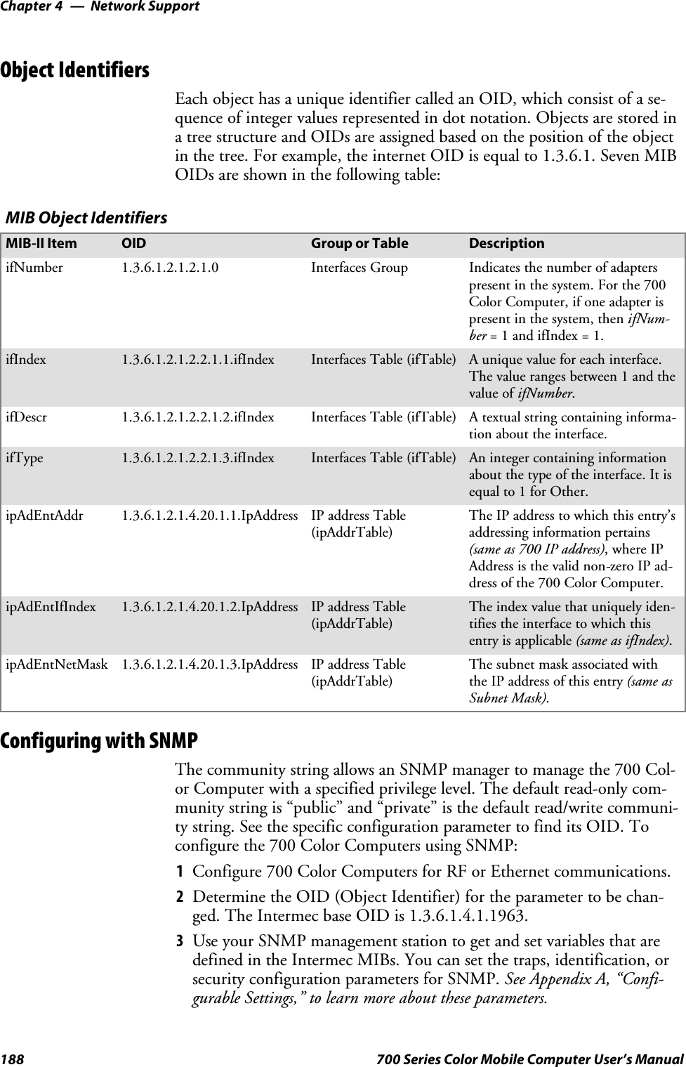 Network SupportChapter —4188 700 Series Color Mobile Computer User’s ManualObject IdentifiersEach object has a unique identifier called an OID, which consist of a se-quence of integer values represented in dot notation. Objects are stored ina tree structure and OIDs are assigned based on the position of the objectin the tree. For example, the internet OID is equal to 1.3.6.1. Seven MIBOIDsareshowninthefollowingtable:MIB Object IdentifiersMIB-II Item OID Group or Table DescriptionifNumber 1.3.6.1.2.1.2.1.0 Interfaces Group Indicates the number of adapterspresent in the system. For the 700Color Computer, if one adapter ispresent in the system, then ifNum-ber =1andifIndex=1.ifIndex 1.3.6.1.2.1.2.2.1.1.ifIndex Interfaces Table (ifTable) A unique value for each interface.The value ranges between 1 and thevalue of ifNumber.ifDescr 1.3.6.1.2.1.2.2.1.2.ifIndex Interfaces Table (ifTable) A textual string containing informa-tion about the interface.ifType 1.3.6.1.2.1.2.2.1.3.ifIndex Interfaces Table (ifTable) An integer containing informationabout the type of the interface. It isequal to 1 for Other.ipAdEntAddr 1.3.6.1.2.1.4.20.1.1.IpAddress IP address Table(ipAddrTable)The IP address to which this entry’saddressing information pertains(same as 700 IP address),whereIPAddressisthevalidnon-zeroIPad-dress of the 700 Color Computer.ipAdEntIfIndex 1.3.6.1.2.1.4.20.1.2.IpAddress IP address Table(ipAddrTable)Theindexvaluethatuniquelyiden-tifies the interface to which thisentry is applicable (same as ifIndex).ipAdEntNetMask 1.3.6.1.2.1.4.20.1.3.IpAddress IP address Table(ipAddrTable)The subnet mask associated withtheIPaddressofthisentry(same asSubnet Mask).Configuring with SNMPThe community string allows an SNMP manager to manage the 700 Col-or Computer with a specified privilege level. The default read-only com-munity string is “public” and “private” is the default read/write communi-ty string. See the specific configuration parameter to find its OID. Toconfigure the 700 Color Computers using SNMP:1Configure700ColorComputersforRForEthernetcommunications.2Determine the OID (Object Identifier) for the parameter to be chan-ged. The Intermec base OID is 1.3.6.1.4.1.1963.3Use your SNMP management station to get and set variables that aredefined in the Intermec MIBs. You can set the traps, identification, orsecurity configuration parameters for SNMP. See Appendix A, “Confi-gurable Settings,” to learn more about these parameters.