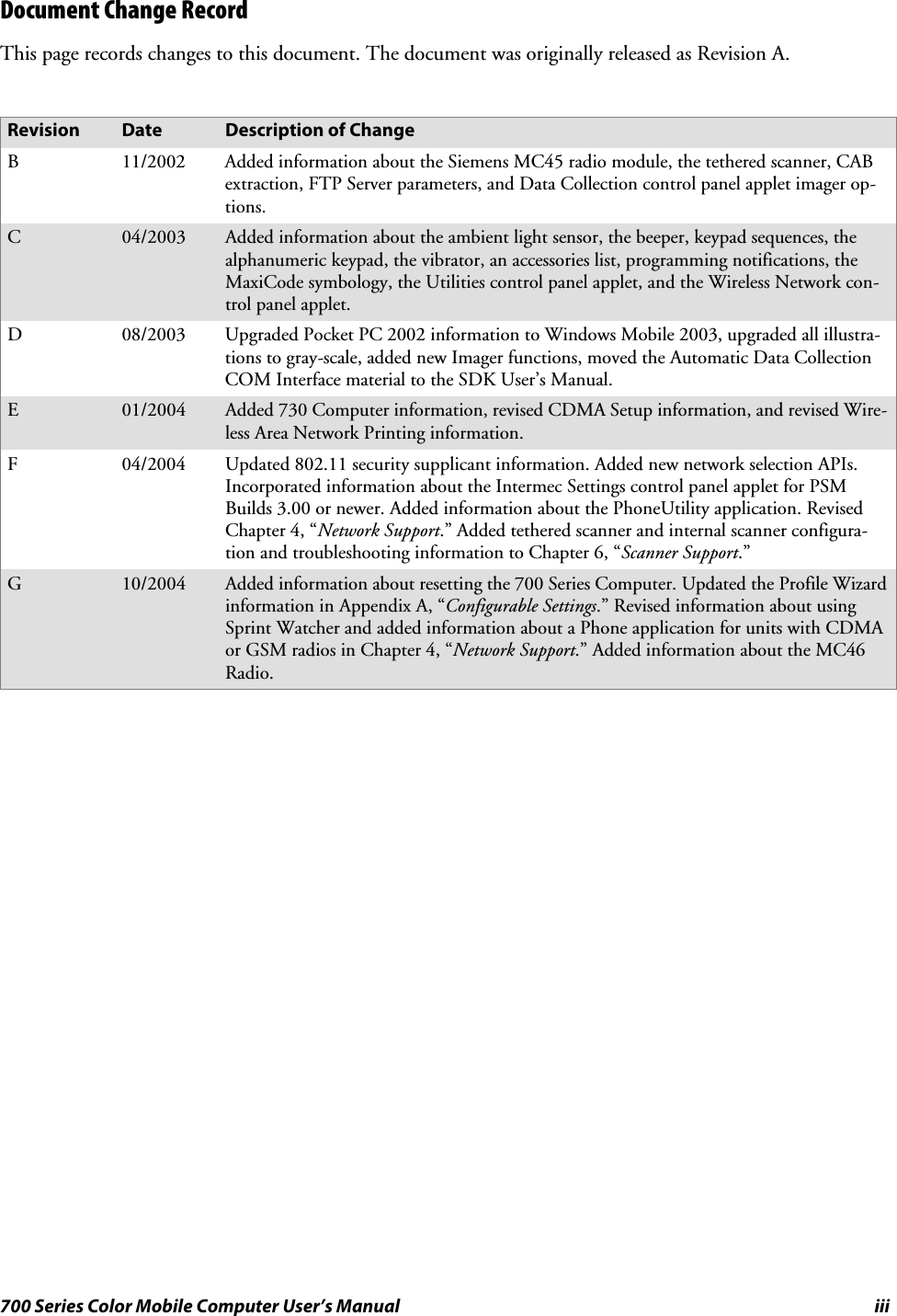 iii700 Series Color Mobile Computer User’s ManualDocument Change RecordThis page records changes to this document. The document was originally released as Revision A.Revision Date Description of ChangeB11/2002 Added information about the Siemens MC45 radio module, the tethered scanner, CABextraction, FTP Server parameters, and Data Collection control panel applet imager op-tions.C04/2003 Added information about the ambient light sensor, the beeper, keypad sequences, thealphanumeric keypad, the vibrator, an accessories list, programming notifications, theMaxiCode symbology, the Utilities control panel applet, and the Wireless Network con-trol panel applet.D08/2003 Upgraded Pocket PC 2002 information to Windows Mobile 2003, upgraded all illustra-tions to gray-scale, added new Imager functions, moved the Automatic Data CollectionCOM Interface material to the SDK User’s Manual.E01/2004 Added 730 Computer information, revised CDMA Setup information, and revised Wire-less Area Network Printing information.F04/2004 Updated 802.11 security supplicant information. Added new network selection APIs.Incorporated information about the Intermec Settings control panel applet for PSMBuilds 3.00 or newer. Added information about the PhoneUtility application. RevisedChapter 4, “Network Support.” Added tethered scanner and internal scanner configura-tion and troubleshooting information to Chapter 6, “Scanner Support.”G10/2004 Added information about resetting the 700 Series Computer. Updated the Profile Wizardinformation in Appendix A, “Configurable Settings.” Revised information about usingSprint Watcher and added information about a Phone application for units with CDMAor GSM radios in Chapter 4, “Network Support.” Added information about the MC46Radio.