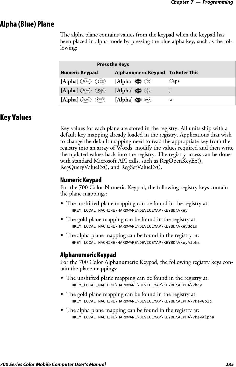 Programming—Chapter 7285700 Series Color Mobile Computer User’s ManualAlpha (Blue) PlaneThe alpha plane contains values from the keypad when the keypad hasbeenplacedinalphamodebypressingthebluealphakey,suchasthefol-lowing:Press the KeysNumeric Keypad Alphanumeric Keypad To Enter This[Alpha] F1[Alpha]dgCaps[Alpha] F5[Alpha]dJj[Alpha] F9[Alpha]dWwKey ValuesKey values for each plane are stored in the registry. All units ship with adefault key mapping already loaded in the registry. Applications that wishto change the default mapping need to read the appropriate key from theregistry into an array of Words, modify the values required and then writethe updated values back into the registry. The registry access can be donewith standard Microsoft API calls, such as RegOpenKeyEx(),RegQueryValueEx(), and RegSetValueEx().Numeric KeypadFor the 700 Color Numeric Keypad, the following registry keys containthe plane mappings:STheunshiftedplanemappingcanbefoundintheregistryat:HKEY_LOCAL_MACHINE\HARDWARE\DEVICEMAP\KEYBD\VkeySThe gold plane mapping can be found in the registry at:HKEY_LOCAL_MACHINE\HARDWARE\DEVICEMAP\KEYBD\VkeyGoldSThealphaplanemappingcanbefoundintheregistryat:HKEY_LOCAL_MACHINE\HARDWARE\DEVICEMAP\KEYBD\VkeyAlphaAlphanumeric KeypadFor the 700 Color Alphanumeric Keypad, the following registry keys con-tain the plane mappings:STheunshiftedplanemappingcanbefoundintheregistryat:HKEY_LOCAL_MACHINE\HARDWARE\DEVICEMAP\KEYBD\ALPHA\VkeySThe gold plane mapping can be found in the registry at:HKEY_LOCAL_MACHINE\HARDWARE\DEVICEMAP\KEYBD\ALPHA\VkeyGoldSThealphaplanemappingcanbefoundintheregistryat:HKEY_LOCAL_MACHINE\HARDWARE\DEVICEMAP\KEYBD\ALPHA\VkeyAlpha