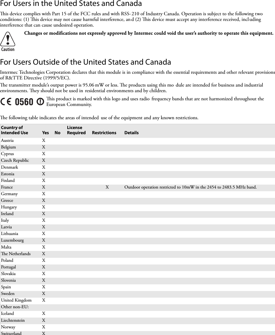 For Users in the United States and Canadais device complies with Part 15 of the FCC rules and with RSS- 210 of Industry Canada. Operation is subject to the following two conditions: (1) is device may not cause harmful interference, an d (2) is device must accept any interference received, including interference that can cause undesired operation. For Users Outside of the United States and CanadaIntermec Technologies Corporation declares that this module is in compliance with the essential requirements and other relevant provisions of R&amp;TTE Directive (1999/5/EC).e transmitter module’s output power is 95.06     mW or less. e products using this mo dule are intended for business and industrial environments. ey should not be used in  residential environments and by children. e following table indicates the areas of intended  use of the equipment and any known restrictions. Changes or modiﬁcations not expressly approved by Intermec could void the user’s authority to operate this equipment.is product is marked with this logo and uses radio  frequency bands that are not harmonized throughout the European Community.Country of Intended Use Yes NoLicense Required Restrictions DetailsAustria XBelgium XCyprus XCzech Republic XDenmark XEstonia XFinland XFrance X X Outdoor operation restricted to 10mW in the 2454 to 2483.5 MHz band.Germany XGreece XHungary XIreland XItaly XLatvia XLithuania XLuxembourg XMalta Xe Netherlands XPoland XPortugal XSlovakia XSlovenia XSpain XSweden XUnited Kingdom XOther non-EU:Iceland XLiechtenstein XNorway XSwitzerland X