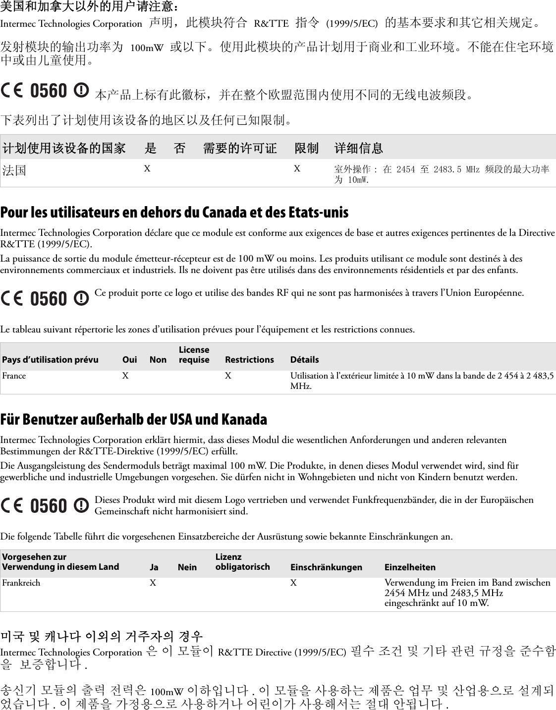 美国和加拿大以外的用户请注意：Intermec Technologies Corporation 声明，此模块符合 R&amp;TTE 指令 (1999/5/EC) 的基本要求和其它相关规定。发射模块的输出功率为 100mW 或以下。使用此模块的产品计划用于商业和工业环境。不能在住宅环境中或由儿童使用。下表列出了计划使用该设备的地区以及任何已知限制。 Pour les utilisateurs en dehors du Canada et des Etats-unisIntermec Technologies Corporation déclare que ce module est conforme aux exigences de base et autres exigences pertinentes de la Directive R&amp;TTE (1999/5/EC).La puissance de sortie du module émetteur-récepteur est de 100 mW ou moins. Les produits utilisant ce module sont destinés à des environnements commerciaux et industriels. Ils ne doivent pas être utilisés dans des environnements résidentiels et par des enfants.Le tableau suivant répertorie les zones d’utilisation prévues pour l’équipement et les restrictions connues. Für Benutzer außerhalb der USA und KanadaIntermec Technologies Corporation erklärt hiermit, dass dieses Modul die wesentlichen Anforderungen und anderen relevanten Bestimmungen der R&amp;TTE-Direktive (1999/5/EC) erfüllt.Die Ausgangsleistung des Sendermoduls beträgt maximal 100 mW. Die Produkte, in denen dieses Modul verwendet wird, sind für gewerbliche und industrielle Umgebungen vorgesehen. Sie dürfen nicht in Wohngebieten und nicht von Kindern benutzt werden.Die folgende Tabelle führt die vorgesehenen Einsatzbereiche der Ausrüstung sowie bekannte Einschränkungen an. 미국 및 캐나다 이외의 거주자의 경우Intermec Technologies Corporation 은 이 모듈이 R&amp;TTE Directive (1999/5/EC) 필수 조건 및 기타 관련 규정을 준수함을  보증합니다 .송신기 모듈의 출력 전력은 100mW 이하입니다 .이 모듈을 사용하는 제품은 업무 및 산업용으로 설계되었습니다 .이 제품을 가정용으로 사용하거나 어린이가 사용해서는 절대 안됩니다 .本产品上标有此徽标，并在整个欧盟范围内使用不同的无线电波频段。计划使用该设备的国家 是 否 需要的许可证 限制 详细信息法国 XX室外操作 : 在 2454 至 2483.5 MHz 频段的最大功率为 10mW.Ce produit porte ce logo et utilise des bandes RF qui ne sont pas harmonisées à travers l’Union Européenne.Pays d’utilisation prévu Oui NonLicense requise Restrictions DétailsFrance X X Utilisation à l’extérieur limitée à 10 mW dans la bande de 2 454 à 2 483,5 MHz.Dieses Produkt wird mit diesem Logo vertrieben und verwendet Funkfrequenzbänder, die in der Europäischen Gemeinschaft nicht harmonisiert sind.Vorgesehen zur Verwendung in diesem Land Ja NeinLizenz obligatorisch Einschränkungen EinzelheitenFrankreich X X Verwendung im Freien im Band zwischen 2454 MHz und 2483,5 MHz eingeschränkt auf 10 mW.