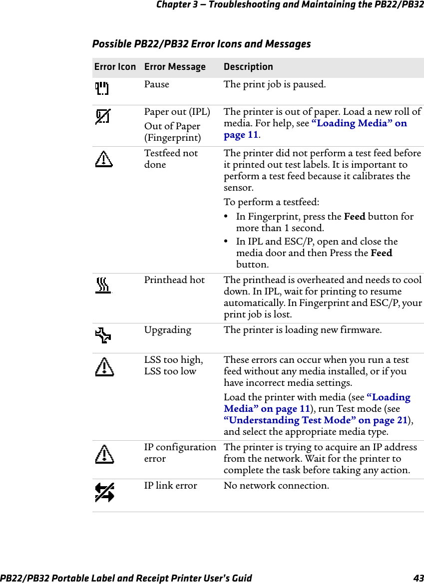 Chapter 3 — Troubleshooting and Maintaining the PB22/PB32 Possible PB22/PB32 Error Icons and Messages Error Icon  Error Message  Description Pause  The print job is paused. Paper out (IPL)  The printer is out of paper. Load a new roll of Out of Paper  media. For help, see “Loading Media” on (Fingerprint)  page 11. Testfeed not done The printer did not perform a test feed before it printed out test labels. It is important to perform a test feed because it calibrates the sensor. To perform a testfeed: •In Fingerprint, press the Feed button for more than 1 second. •In IPL and ESC/P, open and close the media door and then Press the Feed button. Printhead hot  The printhead is overheated and needs to cool ‘down. In IPL, wait for printing to resume automatically. In Fingerprint and ESC/P, your print job is lost. Upgrading  The printer is loading new firmware. LSS too high, LSS too lowThese errors can occur when you run a test feed without any media installed, or if you have incorrect media settings. Load the printer with media (see “Loading Media” on page 11), run Test mode (see “Understanding Test Mode” on page 21), and select the appropriate media type. IP configuration  The printer is trying to acquire an IP address error from the network. Wait for the printer to complete the task before taking any action. IP link error  No network connection. PB22/PB32 Portable Label and Receipt Printer User’s Guid  43 