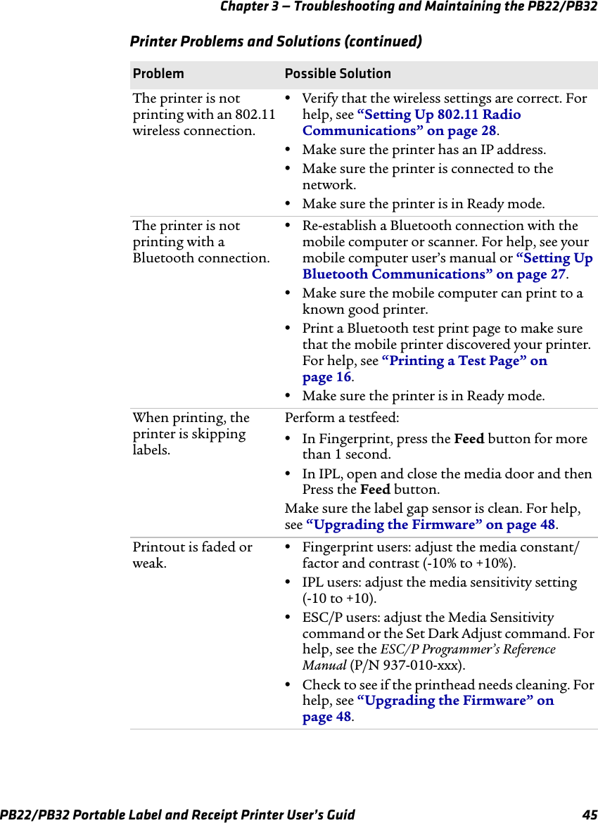 Chapter 3 — Troubleshooting and Maintaining the PB22/PB32 Printer Problems and Solutions (continued) Problem Possible Solution The printer is not  •  Verify that the wireless settings are correct. For printing with an 802.11  help, see “Setting Up 802.11 Radio wireless connection.  Communications” on page 28. •Make sure the printer has an IP address. •Make sure the printer is connected to the network. •Make sure the printer is in Ready mode. The printer is not printing with a Bluetooth connection. •Re-establish a Bluetooth connection with the mobile computer or scanner. For help, see your mobile computer user’s manual or “Setting Up Bluetooth Communications” on page 27. •Make sure the mobile computer can print to a known good printer. •Print a Bluetooth test print page to make sure that the mobile printer discovered your printer. For help, see “Printing a Test Page” on page 16. •Make sure the printer is in Ready mode. When printing, the printer is skipping labels. Perform a testfeed: •In Fingerprint, press the Feed button for more than 1 second. •In IPL, open and close the media door and then Press the Feed button. Make sure the label gap sensor is clean. For help, see “Upgrading the Firmware” on page 48. Printout is faded or weak. •Fingerprint users: adjust the media constant/ factor and contrast (-10% to +10%). •IPL users: adjust the media sensitivity setting (-10 to +10). •ESC/P users: adjust the Media Sensitivity command or the Set Dark Adjust command. For help, see the ESC/P Programmer’s Reference Manual (P/N 937-010-xxx). •Check to see if the printhead needs cleaning. For help, see “Upgrading the Firmware” on page 48. PB22/PB32 Portable Label and Receipt Printer User’s Guid  45 