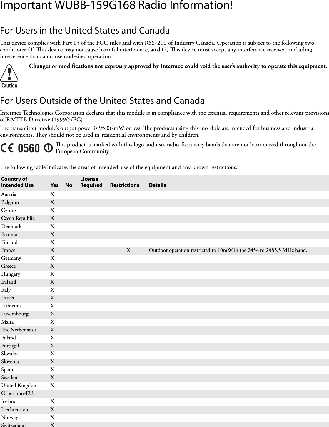 Important WUBB-159G168 Radio Information!For Users in the United States and Canadais device complies with Part 15 of the FCC rules and with RSS- 210 of Industry Canada. Operation is subject to the following two conditions: (1) is device may not cause harmful interference, an d (2) is device must accept any interference received, including interference that can cause undesired operation. For Users Outside of the United States and CanadaIntermec Technologies Corporation declares that this module is in compliance with the essential requirements and other relevant provisions of R&amp;TTE Directive (1999/5/EC).e transmitter module’s output power is 95.06     mW or less. e products using this mo dule are intended for business and industrial environments. ey should not be used in  residential environments and by children. e following table indicates the areas of intended  use of the equipment and any known restrictions. Changes or modiﬁcations not expressly approved by Intermec could void the user’s authority to operate this equipment.is product is marked with this logo and uses radio  frequency bands that are not harmonized throughout the European Community.Country of Intended Use Yes NoLicense Required Restrictions DetailsAustria XBelgium XCyprus XCzech Republic XDenmark XEstonia XFinland XFrance X X Outdoor operation restricted to 10mW in the 2454 to 2483.5 MHz band.Germany XGreece XHungary XIreland XItaly XLatvia XLithuania XLuxembourg XMalta Xe Netherlands XPoland XPortugal XSlovakia XSlovenia XSpain XSweden XUnited Kingdom XOther non-EU:Iceland XLiechtenstein XNorway XSwitzerland X