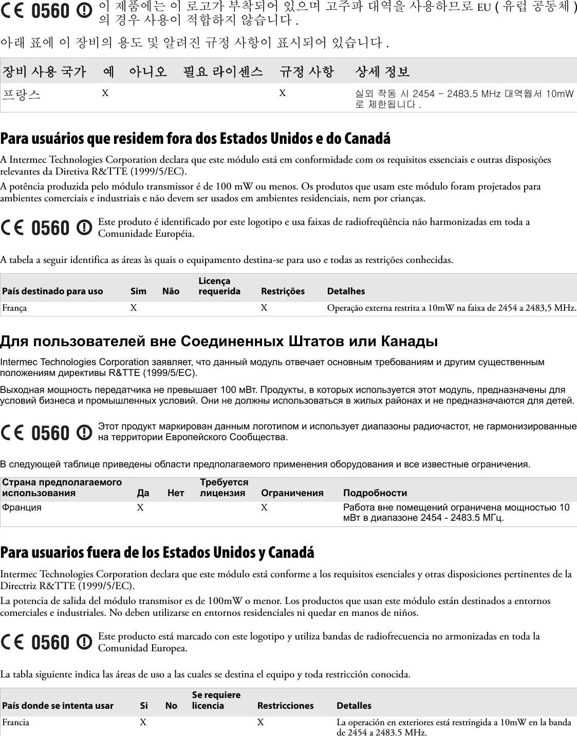 아래 표에 이 장비의 용도 및 알려진 규정 사항이 표시되어 있습니다 . Para usuários que residem fora dos Estados Unidos e do CanadáA Intermec Technologies Corporation declara que este módulo está em conformidade com os requisitos essenciais e outras disposições relevantes da Diretiva R&amp;TTE (1999/5/EC).A potência produzida pelo módulo transmissor é de 100 mW ou menos. Os produtos que usam este módulo foram projetados para ambientes comerciais e industriais e não devem ser usados em ambientes residenciais, nem por crianças.A tabela a seguir identifica as áreas às quais o equipamento destina-se para uso e todas as restrições conhecidas. Для пользователей вне Соединенных Штатов или КанадыIntermec Technologies Corporation заявляет, что данный модуль отвечает основным требованиям и другим существенным положениям директивы R&amp;TTE (1999/5/EC).Выходная мощность передатчика не превышает 100 мВт. Продукты, в которых используется этот модуль, предназначены для условий бизнеса и промышленных условий. Они не должны использоваться в жилых районах и не предназначаются для детей.В следующей таблице приведены области предполагаемого применения оборудования и все известные ограничения. Para usuarios fuera de los Estados Unidos y CanadáIntermec Technologies Corporation declara que este módulo está conforme a los requisitos esenciales y otras disposiciones pertinentes de la Directriz R&amp;TTE (1999/5/EC).La potencia de salida del módulo transmisor es de 100mW o menor. Los productos que usan este módulo están destinados a entornos comerciales e industriales. No deben utilizarse en entornos residenciales ni quedar en manos de niños.La tabla siguiente indica las áreas de uso a las cuales se destina el equipo y toda restricción conocida. 이 제품에는 이 로고가 부착되어 있으며 고주파 대역을 사용하므로 EU ( 유럽 공동체 )의 경우 사용이 적합하지 않습니다 .장비 사용 국가 예 아니오 필요 라이센스 규정 사항 상세 정보프랑스 XX실외 작동 시 2454 - 2483.5 MHz 대역웝서 10mW로 제한됩니다 .Este produto é identificado por este logotipo e usa faixas de radiofreqüência não harmonizadas em toda a Comunidade Européia.País destinado para uso Sim NãoLicença requerida Restrições DetalhesFrança X X Operação externa restrita a 10mW na faixa de 2454 a 2483,5 MHz.Этот продукт маркирован данным логотипом и использует диапазоны радиочастот, не гармонизированные на территории Европейского Сообщества.Страна предполагаемого использования Да НетТребуется лицензия Ограничения ПодробностиФранция XXРабота вне помещений ограничена мощностью 10 мВт в диапазоне 2454 - 2483.5 МГц.Este producto está marcado con este logotipo y utiliza bandas de radiofrecuencia no armonizadas en toda la Comunidad Europea.País donde se intenta usar Si NoSe requiere licencia Restricciones DetallesFrancia X X La operación en exteriores está restringida a 10mW en la banda de 2454 a 2483.5 MHz.