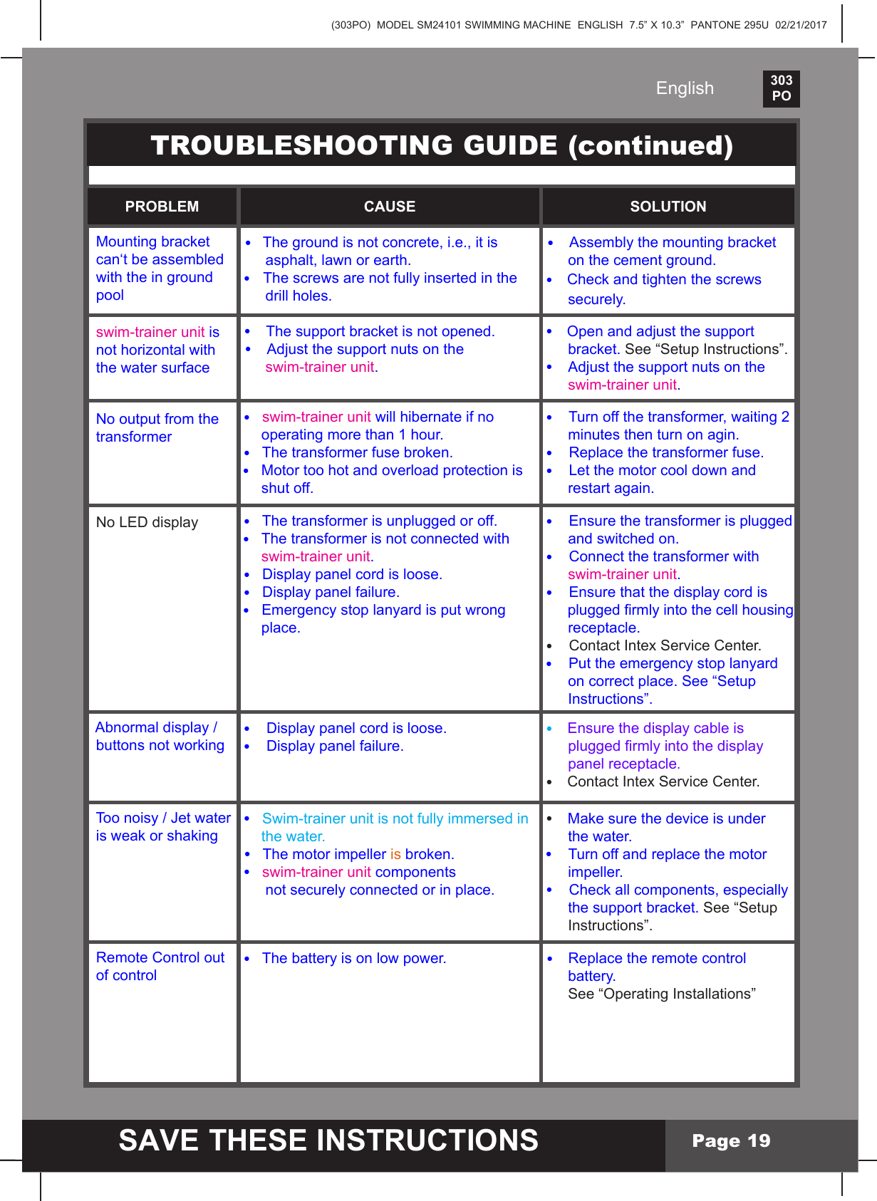 (303PO)  MODEL SM24101 SWIMMING MACHINE  ENGLISH  7.5&rdquo; X 10.3&rdquo;  PANTONE 295U  02/21/2017303PO    SAVE THESE INSTRUCTIONSEnglishPage 19TROUBLESHOOTING GUIDE (continued)PROBLEM CAUSE SOLUTION  Mountingbracket  can&lsquo;t be assembled    with the in ground   pool  ●The ground is not concrete, i.e., it is      asphalt, lawn or earth. ●       The screws are not fully inserted in the      drill holes. ●Assemblythemountingbracket      on the cement ground.●    Checkandtightenthescrews      securely.     swim-trainer unit is   not horizontal with   the water surface ● Thesupportbracketisnotopened. ●    Adjust the support nuts on the       swim-trainer unit.●  Open and adjust the supportbracket.See&ldquo;SetupInstructions&rdquo;.●    Adjust the support nuts on the      swim-trainer unit.    No output from the  transformer●   swim-trainer unit will hibernate if no     operating more than 1 hour.●Thetransformerfusebroken. ●   Motor too hot and overload protection is     shut off.●    Turn off the transformer, waiting 2      minutes then turn on agin. ●    Replace the transformer fuse. ●Letthemotorcooldownand      restart again.NoLEDdisplay  ●   The transformer is unplugged or off. ●   The transformer is not connected with     swim-trainer unit.●   Display panel cord is loose.●   Display panel failure. ●   Emergency stop lanyard is put wrong     place.●    Ensure the transformer is plugged      and switched on.●    Connect the transformer with      swim-trainer unit. ●    Ensure that the display cord ispluggedrmlyintothecellhousing      receptacle.●    Contact Intex Service Center. ●    Put the emergency stop lanyard      on correct place. See &ldquo;SetupInstructions&rdquo;.  Abnormaldisplay/buttonsnotworking ●    Display panel cord is loose.●    Display panel failure.●    Ensure the display cable ispluggedrmlyintothedisplay      panel receptacle.●    Contact Intex Service Center.  Toonoisy/Jetwaterisweakorshaking●   Swim-trainer unit is not fully immersed in     the water. ●   The motor impeller isbroken.●   swim-trainer unit components      not securely connected or in place.●    Makesurethedeviceisunder      the water. ●    Turn off and replace the motor      impeller.●Checkallcomponents,especiallythesupportbracket.See &ldquo;SetupInstructions&rdquo;.  Remote Control out   of control●   The battery is on low power. ●   Replace the remote control      battery.      See&ldquo;OperatingInstallations&rdquo;