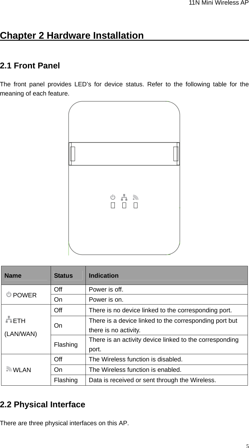                                                             11N Mini Wireless AP   5Chapter 2 Hardware Installation                              2.1 Front Panel   The front panel provides LED’s for device status. Refer to the following table for the meaning of each feature.    2.2 Physical Interface   There are three physical interfaces on this AP.   Name  Status  Indication Off  Power is off. POWER  On  Power is on. Off  There is no device linked to the corresponding port. On  There is a device linked to the corresponding port but there is no activity. ETH (LAN/WAN)  Flashing  There is an activity device linked to the corresponding port. Off  The Wireless function is disabled. On  The Wireless function is enabled. WLAN Flashing  Data is received or sent through the Wireless. 