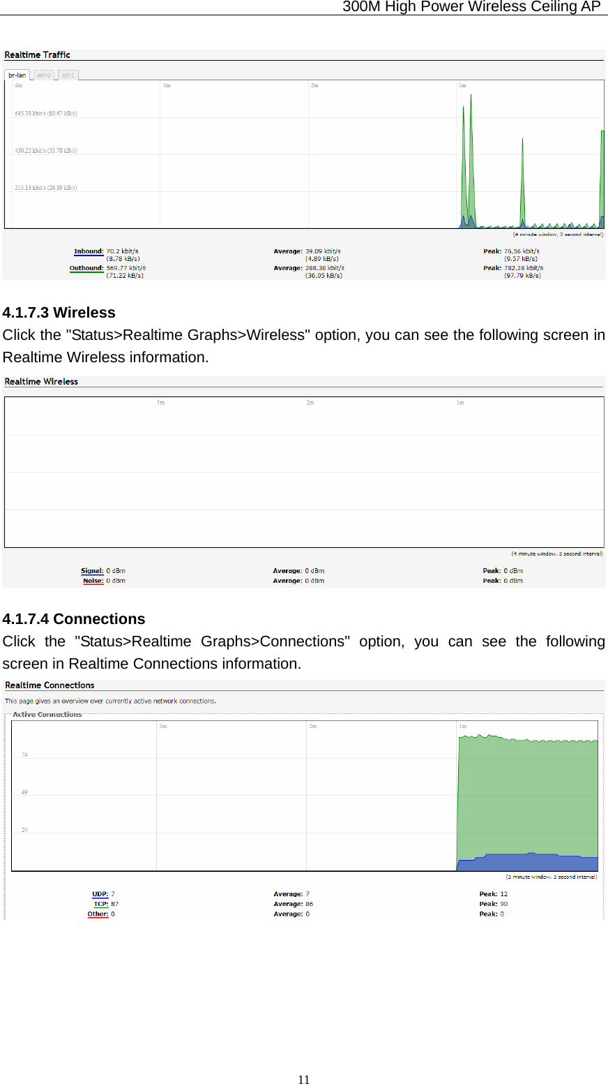                                             300M High Power Wireless Ceiling AP              11 4.1.7.3 Wireless Click the &quot;Status&gt;Realtime Graphs&gt;Wireless&quot; option, you can see the following screen in Realtime Wireless information.  4.1.7.4 Connections Click the &quot;Status&gt;Realtime Graphs&gt;Connections&quot; option, you can see the following screen in Realtime Connections information.  