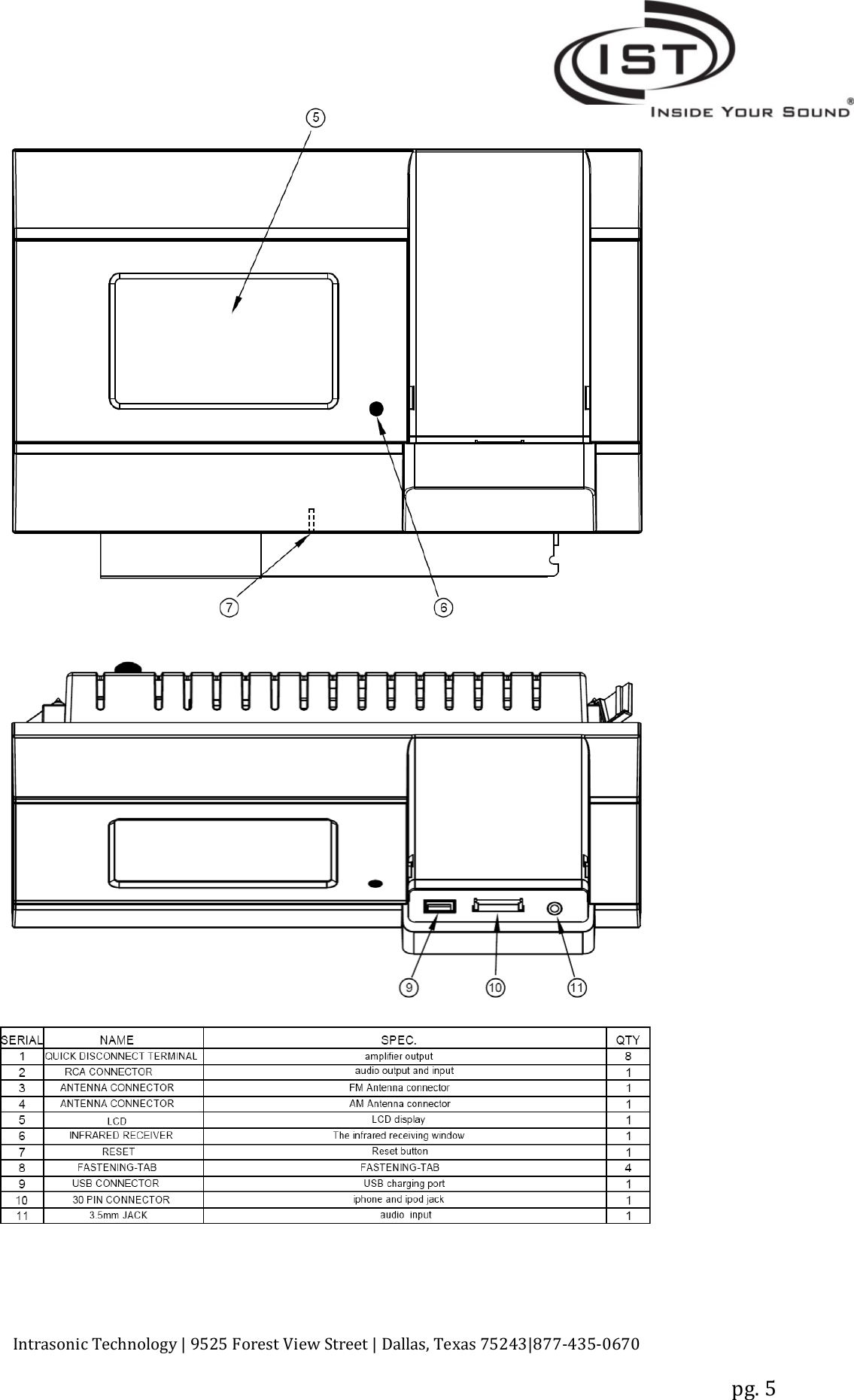 Intrasonic Technology | 9525 Forest View Street | Dallas, Texas 75243|877‐435‐0670pg. 5