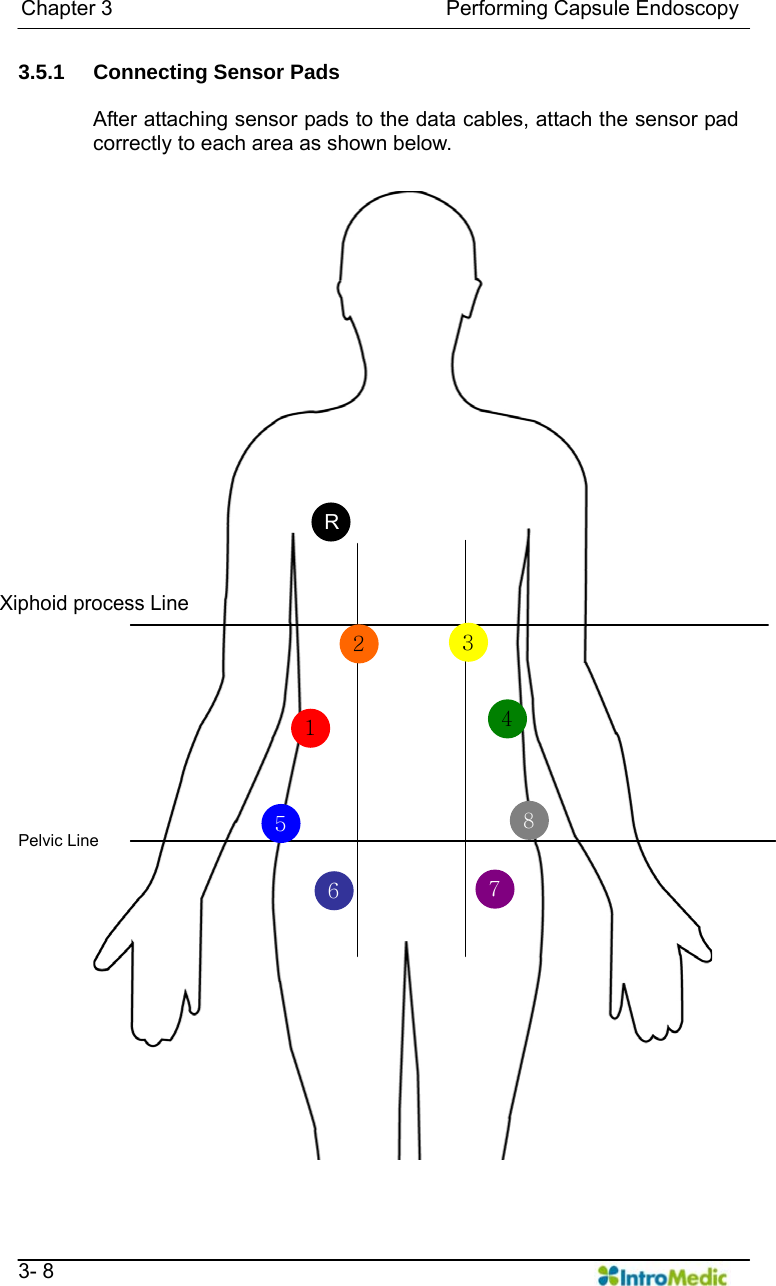   Chapter 3                                Performing Capsule Endoscopy   3- 8 3.5.1 Connecting Sensor Pads  After attaching sensor pads to the data cables, attach the sensor pad correctly to each area as shown below.   146  78Xiphoid process LinePelvic Line   5R 23