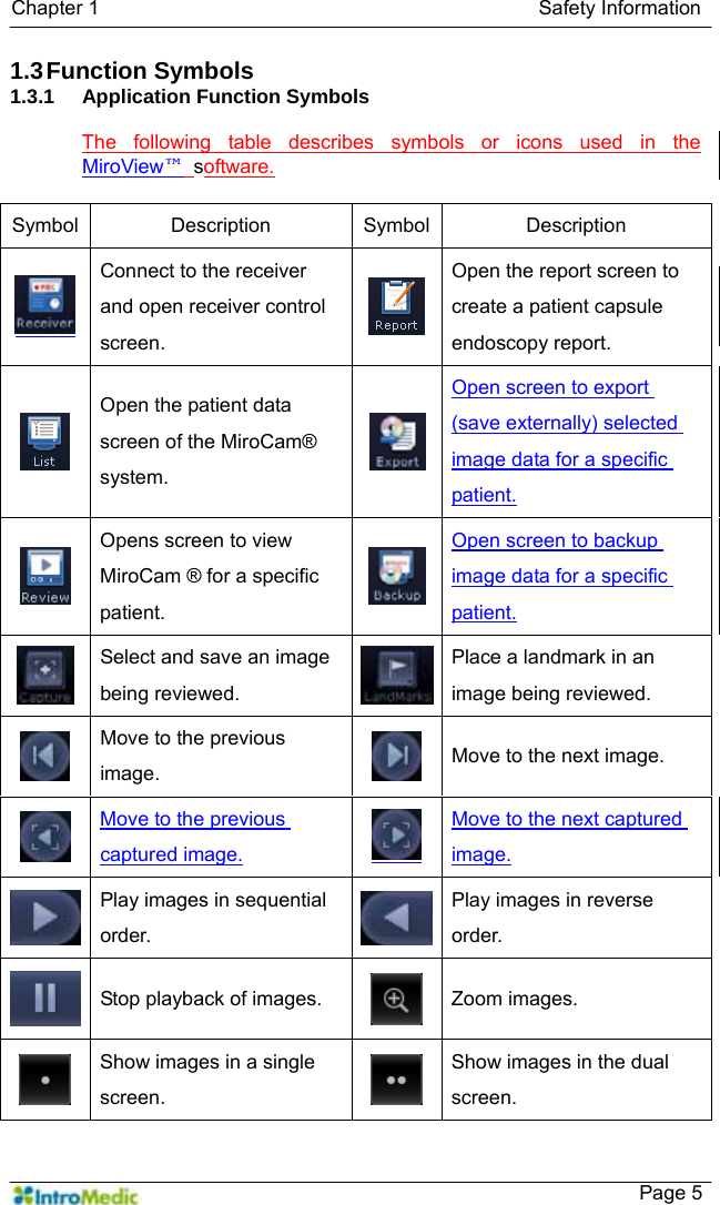   Chapter 1                                            Safety Information    Page 5 1.3 Function Symbols 1.3.1  Application Function Symbols  The following table describes symbols or icons used in the MiroView™ software.  Symbol Description Symbol Description  Connect to the receiver and open receiver control screen. Open the report screen to create a patient capsule endoscopy report.  Open the patient data screen of the MiroCam® system. Open screen to export (save externally) selected image data for a specific patient.  Opens screen to view MiroCam ® for a specific patient. Open screen to backup image data for a specific patient.  Select and save an image being reviewed. Place a landmark in an image being reviewed.  Move to the previous image.   Move to the next image.  Move to the previous captured image.  Move to the next captured image.  Play images in sequential order. Play images in reverse order.  Stop playback of images.   Zoom images.  Show images in a single screen.   Show images in the dual screen.  