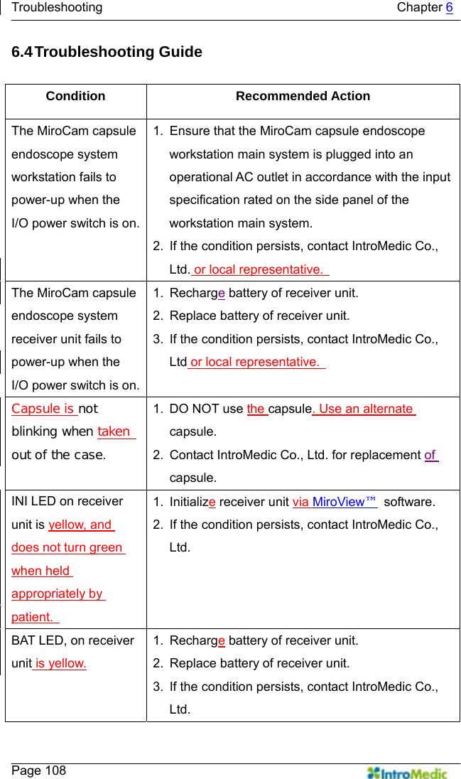   Troubleshooting                                              Chapter 6    Page 108 6.4 Troubleshooting Guide  Condition Recommended Action The MiroCam capsule endoscope system workstation fails to power-up when the I/O power switch is on.1.  Ensure that the MiroCam capsule endoscope workstation main system is plugged into an operational AC outlet in accordance with the input specification rated on the side panel of the workstation main system. 2.  If the condition persists, contact IntroMedic Co., Ltd. or local representative.   The MiroCam capsule endoscope system receiver unit fails to power-up when the I/O power switch is on.1. Recharge battery of receiver unit. 2.  Replace battery of receiver unit. 3.  If the condition persists, contact IntroMedic Co., Ltd or local representative.   Capsule is not blinking when taken  out of the case. 1. DO NOT use the capsule. Use an alternate capsule. 2.  Contact IntroMedic Co., Ltd. for replacement of capsule.  INI LED on receiver unit is yellow, and does not turn green when held appropriately by patient.   1. Initialize receiver unit via MiroView™ software. 2.  If the condition persists, contact IntroMedic Co., Ltd. BAT LED, on receiver unit is yellow. 1. Recharge battery of receiver unit. 2.  Replace battery of receiver unit. 3.  If the condition persists, contact IntroMedic Co., Ltd. 