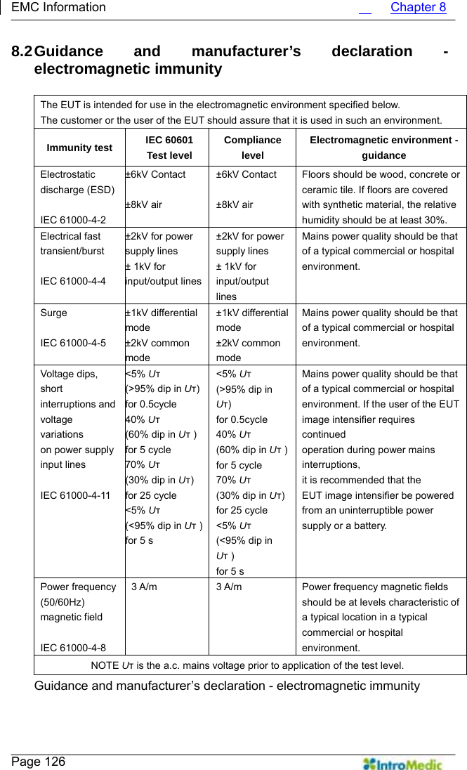   EMC Information                                             Chapter 8    Page 126 8.2 Guidance and manufacturer’s declaration - electromagnetic immunity  The EUT is intended for use in the electromagnetic environment specified below. The customer or the user of the EUT should assure that it is used in such an environment. Immunity test  IEC 60601 Test level Compliance level Electromagnetic environment -guidance Electrostatic  discharge (ESD) IEC 61000-4-2 ±6kV Contact ±8kV air ±6kV Contact  ±8kV air Floors should be wood, concrete or ceramic tile. If floors are covered with synthetic material, the relative humidity should be at least 30%.   Electrical fast transient/burst  IEC 61000-4-4 ±2kV for power supply lines ± 1kV for input/output lines ±2kV for power supply lines ± 1kV for input/output lines Mains power quality should be that of a typical commercial or hospital environment.  Surge  IEC 61000-4-5 ±1kV differential mode ±2kV common mode ±1kV differential mode ±2kV common mode Mains power quality should be that of a typical commercial or hospital environment. Voltage dips, short interruptions and voltage variations on power supplyinput lines  IEC 61000-4-11 &lt;5% Uт (&gt;95% dip in Uт)for 0.5cycle 40% Uт (60% dip in Uт ) for 5 cycle   70% Uт (30% dip in Uт) for 25 cycle &lt;5% Uт (&lt;95% dip in Uт )for 5 s &lt;5% Uт (&gt;95% dip in Uт) for 0.5cycle 40% Uт (60% dip in Uт )for 5 cycle   70% Uт (30% dip in Uт)for 25 cycle &lt;5% Uт (&lt;95% dip in Uт ) for 5 s Mains power quality should be that of a typical commercial or hospital environment. If the user of the EUT image intensifier requires continued  operation during power mains interruptions,  it is recommended that the   EUT image intensifier be powered from an uninterruptible power supply or a battery.     Power frequency(50/60Hz) magnetic field  IEC 61000-4-8 3 A/m  3 A/m  Power frequency magnetic fields should be at levels characteristic of a typical location in a typical commercial or hospital environment. NOTE Uт is the a.c. mains voltage prior to application of the test level. Guidance and manufacturer’s declaration - electromagnetic immunity 