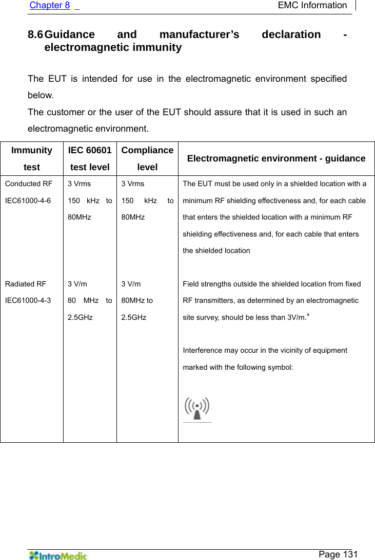   Chapter 8                                             EMC Information     Page 131 8.6 Guidance and manufacturer’s declaration - electromagnetic immunity  The EUT is intended for use in the electromagnetic environment specified below.  The customer or the user of the EUT should assure that it is used in such an electromagnetic environment.      Immunity test IEC 60601 test levelCompliancelevel  Electromagnetic environment - guidance Conducted RF IEC61000-4-6     Radiated RF IEC61000-4-3  3 Vrms 150 kHz to 80MHz    3 V/m 80 MHz to 2.5GHz 3 Vrms 150 kHz to 80MHz    3 V/m 80MHz to 2.5GHz The EUT must be used only in a shielded location with a minimum RF shielding effectiveness and, for each cable that enters the shielded location with a minimum RF shielding effectiveness and, for each cable that enters the shielded location  Field strengths outside the shielded location from fixed RF transmitters, as determined by an electromagnetic site survey, should be less than 3V/m.a  Interference may occur in the vicinity of equipment marked with the following symbol:    