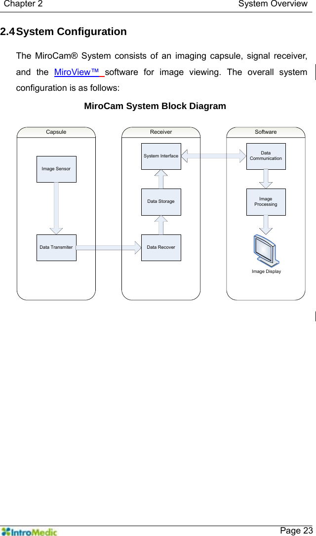   Chapter 2                                            System Overview    Page 232.4 System  Configuration  The MiroCam® System consists of an imaging capsule, signal receiver, and the MiroView™ software for image viewing. The overall system configuration is as follows:  Image SensorData Transmiter Data RecoverData StorageSystem Interface Data CommunicationImage ProcessingImage DisplayCapsule Receiver SoftwareMiroCam System Block Diagram