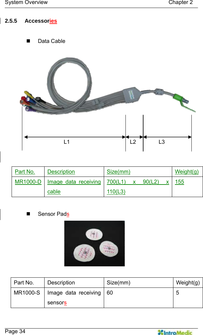   System Overview                                            Chapter 2    Page 34 2.5.5 Accessories   Data Cable    Sensor Pads  Part No. Description Size(mm) Weight(g)MR1000-D Image data receiving cable 700(L1) x 90(L2) x 110(L3) 155 Part No.  Description  Size(mm)  Weight(g)MR1000-S Image data receiving sensors 60 5 L1 L2 L3