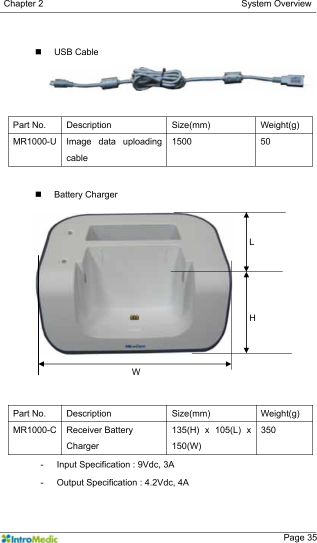   Chapter 2                                            System Overview    Page 35  USB Cable    Battery Charger  -  Input Specification : 9Vdc, 3A -  Output Specification : 4.2Vdc, 4A  Part No.  Description  Size(mm)  Weight(g) MR1000-U Image data uploading cable 1500 50 Part No.  Description  Size(mm)  Weight(g) MR1000-C Receiver Battery Charger 135(H) x 105(L) x 150(W) 350 W L H 