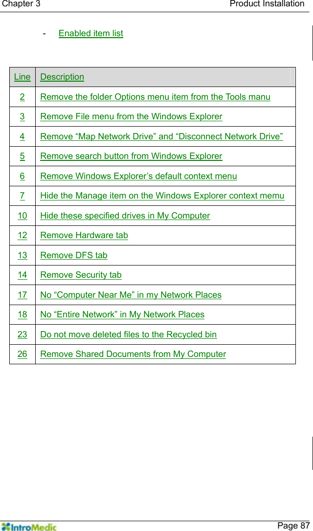   Chapter 3                                           Product Installation    Page 87-  Enabled item list       Line Description 2  Remove the folder Options menu item from the Tools manu 3  Remove File menu from the Windows Explorer 4  Remove “Map Network Drive” and “Disconnect Network Drive” 5  Remove search button from Windows Explorer 6  Remove Windows Explorer’s default context menu 7  Hide the Manage item on the Windows Explorer context memu 10  Hide these specified drives in My Computer 12 Remove Hardware tab 13 Remove DFS tab 14 Remove Security tab 17  No “Computer Near Me” in my Network Places 18  No “Entire Network” in My Network Places 23  Do not move deleted files to the Recycled bin 26  Remove Shared Documents from My Computer 