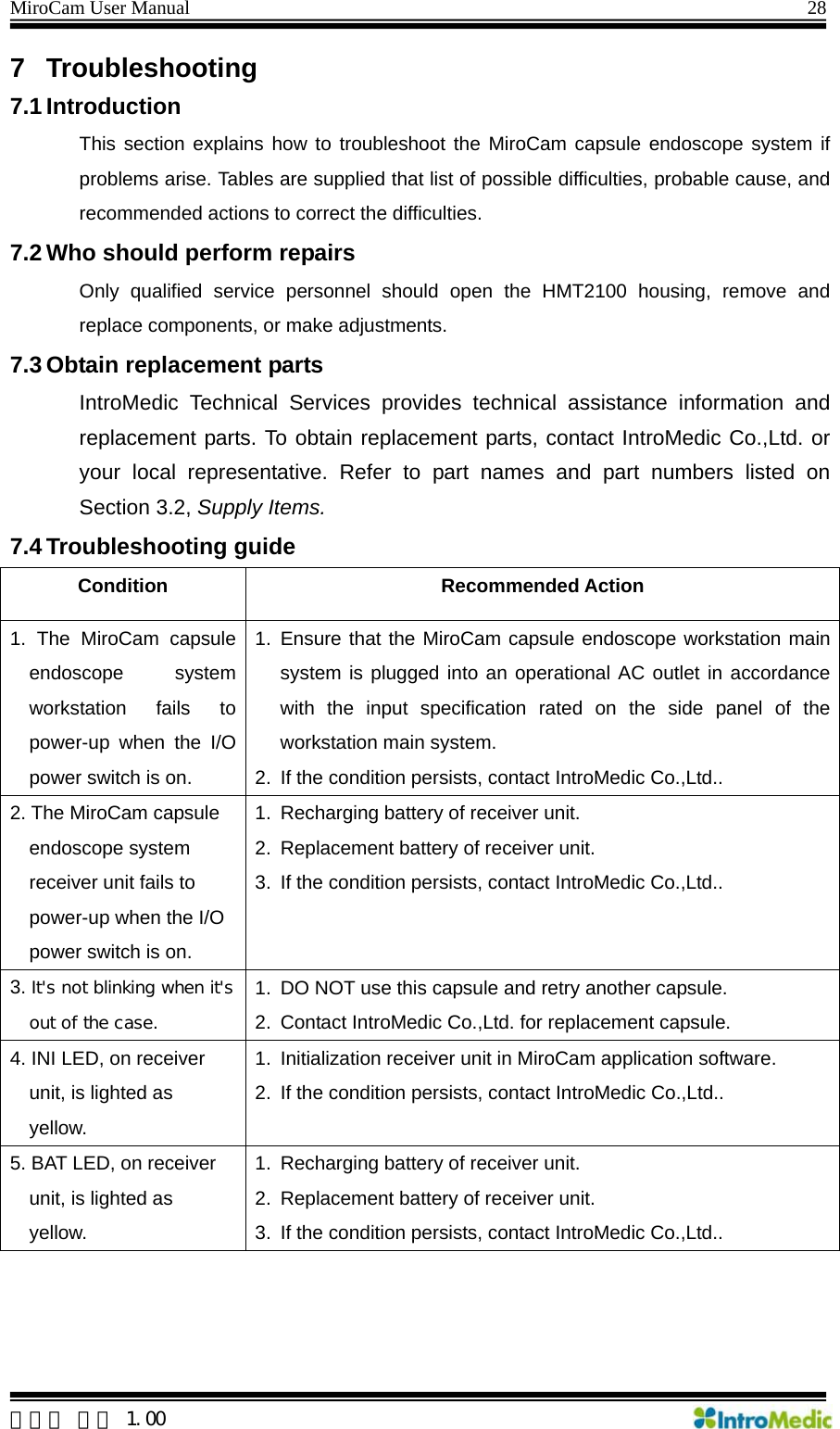 MiroCam User Manual                                                                28  한글판 버전 1.00 7 Troubleshooting 7.1 Introduction This section explains how to troubleshoot the MiroCam capsule endoscope system if problems arise. Tables are supplied that list of possible difficulties, probable cause, and recommended actions to correct the difficulties. 7.2 Who should perform repairs Only qualified service personnel should open the HMT2100 housing, remove and replace components, or make adjustments. 7.3 Obtain replacement parts IntroMedic Technical Services provides technical assistance information and replacement parts. To obtain replacement parts, contact IntroMedic Co.,Ltd. or your local representative. Refer to part names and part numbers listed on Section 3.2, Supply Items. 7.4 Troubleshooting guide Condition Recommended Action 1. The MiroCam capsule endoscope system workstation fails to power-up when the I/O power switch is on. 1. Ensure that the MiroCam capsule endoscope workstation main system is plugged into an operational AC outlet in accordance with the input specification rated on the side panel of the workstation main system. 2.  If the condition persists, contact IntroMedic Co.,Ltd.. 2. The MiroCam capsule endoscope system receiver unit fails to power-up when the I/O power switch is on. 1.  Recharging battery of receiver unit. 2.  Replacement battery of receiver unit. 3.  If the condition persists, contact IntroMedic Co.,Ltd.. 3. It&apos;s not blinking when it&apos;s out of the case. 1.  DO NOT use this capsule and retry another capsule. 2.  Contact IntroMedic Co.,Ltd. for replacement capsule.   4. INI LED, on receiver unit, is lighted as yellow. 1.  Initialization receiver unit in MiroCam application software. 2.  If the condition persists, contact IntroMedic Co.,Ltd.. 5. BAT LED, on receiver unit, is lighted as yellow. 1.  Recharging battery of receiver unit. 2.  Replacement battery of receiver unit. 3.  If the condition persists, contact IntroMedic Co.,Ltd..     