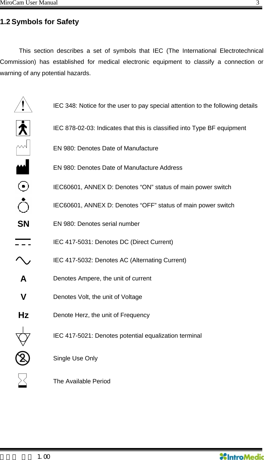 MiroCam User Manual                                                                3 1.2 Symbols for Safety  This section describes a set of symbols that IEC (The International Electrotechnical Commission) has established for medical electronic equipment to classify a connection or warning of any potential hazards.  IEC 348: Notice for the user to pay special attention to the following details   IEC 878-02-03: Indicates that this is classified into Type BF equipment  EN 980: Denotes Date of Manufacture EN 980: Denotes Date of Manufacture Address IEC60601, ANNEX D: Denotes “ON” status of main power switch IEC60601, ANNEX D: Denotes “OFF” status of main power switch SN  EN 980: Denotes serial number IEC 417-5031: Denotes DC (Direct Current) IEC 417-5032: Denotes AC (Alternating Current) A  Denotes Ampere, the unit of current V  Denotes Volt, the unit of Voltage Hz  Denote Herz, the unit of Frequency IEC 417-5021: Denotes potential equalization terminal Single Use Only The Available Period   한글판 버전 1.00 