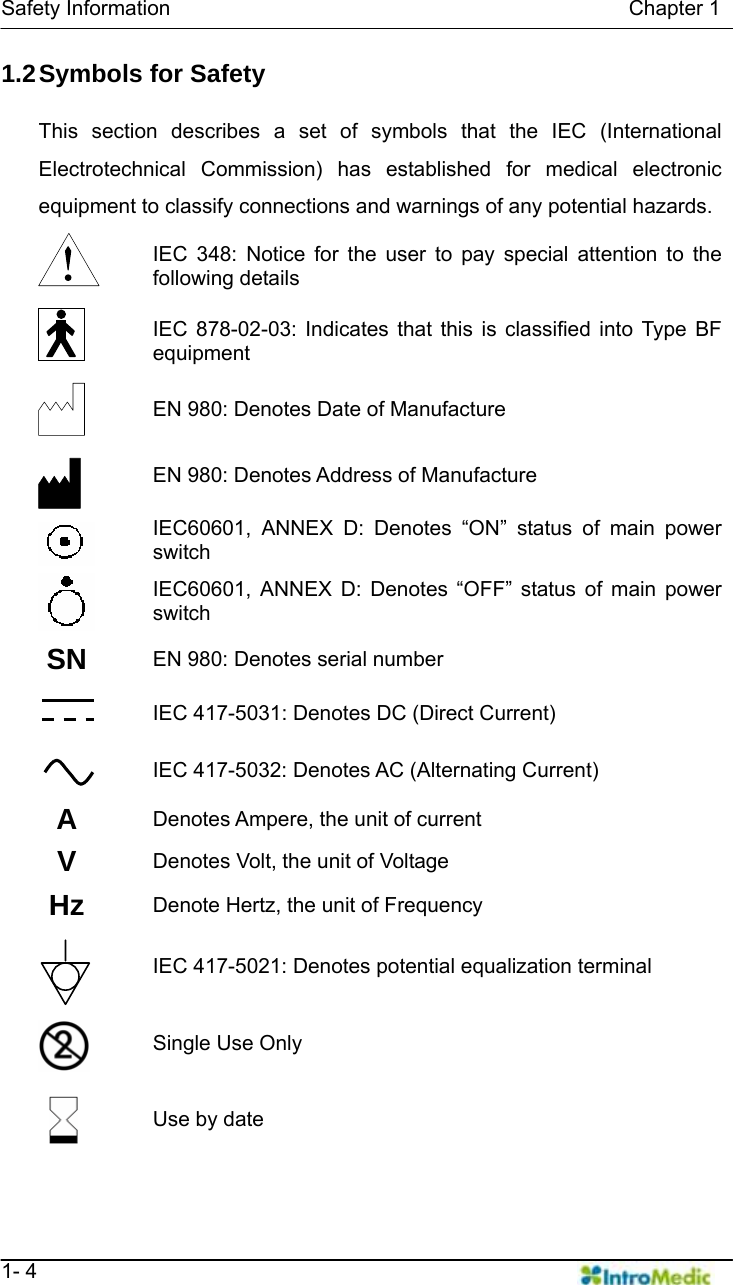   Safety Information                                            Chapter 1   1- 4 1.2 Symbols for Safety  This section describes a set of symbols that the IEC (International Electrotechnical Commission) has established for medical electronic equipment to classify connections and warnings of any potential hazards.   IEC 348: Notice for the user to pay special attention to the following details  IEC 878-02-03: Indicates that this is classified into Type BF equipment   EN 980: Denotes Date of Manufacture EN 980: Denotes Address of Manufacture IEC60601, ANNEX D: Denotes “ON” status of main power switch IEC60601, ANNEX D: Denotes “OFF” status of main power switch SN  EN 980: Denotes serial number IEC 417-5031: Denotes DC (Direct Current) IEC 417-5032: Denotes AC (Alternating Current) A  Denotes Ampere, the unit of current V  Denotes Volt, the unit of Voltage Hz  Denote Hertz, the unit of Frequency IEC 417-5021: Denotes potential equalization terminal Single Use Only Use by date 