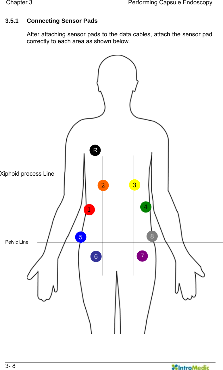   Chapter 3                                Performing Capsule Endoscopy   3- 8 3.5.1 Connecting Sensor Pads  After attaching sensor pads to the data cables, attach the sensor pad correctly to each area as shown below.   146  78Xiphoid process LinePelvic Line    5R 23