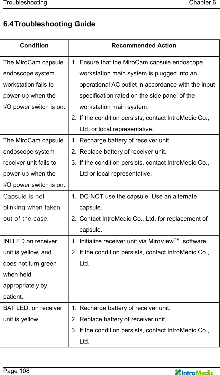   Troubleshooting                                                                                            Chapter 6    Page 108 6.4 Troubleshooting Guide  Condition  Recommended Action The MiroCam capsule endoscope system workstation fails to power-up when the I/O power switch is on. 1.  Ensure that the MiroCam capsule endoscope workstation main system is plugged into an operational AC outlet in accordance with the input specification rated on the side panel of the workstation main system. 2.  If the condition persists, contact IntroMedic Co., Ltd. or local representative.   The MiroCam capsule endoscope system receiver unit fails to power-up when the I/O power switch is on. 1.  Recharge battery of receiver unit. 2.  Replace battery of receiver unit. 3.  If the condition persists, contact IntroMedic Co., Ltd or local representative.   Capsule is not blinking when taken   out of the case. 1.  DO NOT use the capsule. Use an alternate capsule. 2.  Contact IntroMedic Co., Ltd. for replacement of capsule.   INI LED on receiver unit is yellow, and does not turn green when held appropriately by patient.   1.  Initialize receiver unit via MiroView™  software. 2.  If the condition persists, contact IntroMedic Co., Ltd. BAT LED, on receiver unit is yellow. 1.  Recharge battery of receiver unit. 2.  Replace battery of receiver unit. 3.  If the condition persists, contact IntroMedic Co., Ltd. 