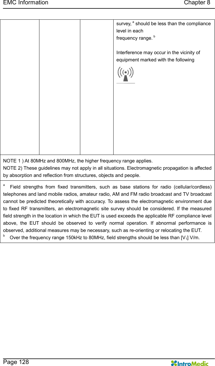   EMC Information                                                                                          Chapter 8    Page 128 survey, a should be less than the compliance level in each   frequency range. b  Interference may occur in the vicinity of   equipment marked with the following symbol :      NOTE 1 ) At 80MHz and 800MHz, the higher frequency range applies. NOTE 2) These guidelines may not apply in all situations. Electromagnetic propagation is affected by absorption and reflection from structures, objects and people. a    Field  strengths  from  fixed  transmitters,  such  as  base  stations  for  radio  (cellular/cordless) telephones and land mobile radios, amateur radio, AM and FM radio broadcast and TV broadcast cannot be predicted theoretically with accuracy. To assess the electromagnetic environment due to  fixed  RF  transmitters,  an electromagnetic site survey should  be considered. If  the measured field strength in the location in which the EUT is used exceeds the applicable RF compliance level above,  the  EUT  should  be  observed  to  verify  normal  operation.  If  abnormal  performance  is observed, additional measures may be necessary, such as re-orienting or relocating the EUT. b    Over the frequency range 150kHz to 80MHz, field strengths should be less than [V1] V/m. 