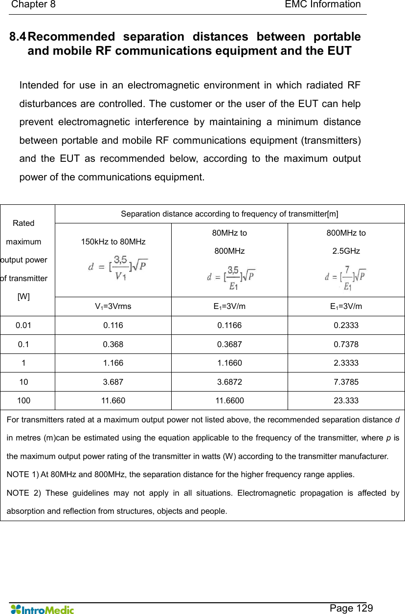   Chapter 8                                                                                          EMC Information      Page 129 8.4 Recommended  separation  distances  between  portable and mobile RF communications equipment and the EUT  Intended  for  use  in  an  electromagnetic  environment  in  which  radiated  RF disturbances are controlled. The customer or the user of the EUT can help prevent  electromagnetic  interference  by  maintaining  a  minimum  distance between portable and mobile RF communications equipment (transmitters) and  the  EUT  as  recommended  below,  according  to  the  maximum  output power of the communications equipment.  Separation distance according to frequency of transmitter[m] 150kHz to 80MHz  80MHz to 800MHz  800MHz to 2.5GHz  Rated maximum output power of transmitter [W] V1=3Vrms  E1=3V/m  E1=3V/m 0.01  0.116  0.1166  0.2333 0.1  0.368  0.3687  0.7378 1  1.166  1.1660  2.3333 10  3.687  3.6872  7.3785 100  11.660  11.6600  23.333 For transmitters rated at a maximum output power not listed above, the recommended separation distance d in metres (m)can be estimated using the equation applicable to the frequency of the transmitter, where p is the maximum output power rating of the transmitter in watts (W) according to the transmitter manufacturer. NOTE 1) At 80MHz and 800MHz, the separation distance for the higher frequency range applies. NOTE  2)  These  guidelines  may  not  apply  in  all  situations.  Electromagnetic  propagation  is  affected  by absorption and reflection from structures, objects and people.   