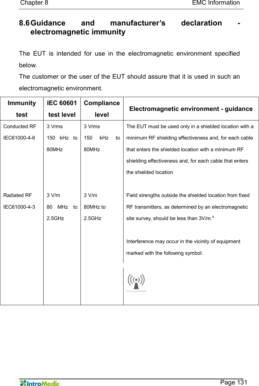   Chapter 8                                                                                          EMC Information      Page 131 8.6 Guidance  and  manufacturer’s  declaration  - electromagnetic immunity  The  EUT  is  intended  for  use  in  the  electromagnetic  environment  specified below.   The customer or the user of the EUT should assure that it is used in such an electromagnetic environment.      Immunity test IEC 60601 test level Compliance level  Electromagnetic environment - guidance Conducted RF IEC61000-4-6     Radiated RF IEC61000-4-3  3 Vrms 150  kHz  to 80MHz    3 V/m 80  MHz  to 2.5GHz 3 Vrms 150  kHz  to 80MHz    3 V/m 80MHz to 2.5GHz The EUT must be used only in a shielded location with a minimum RF shielding effectiveness and, for each cable that enters the shielded location with a minimum RF shielding effectiveness and, for each cable that enters the shielded location  Field strengths outside the shielded location from fixed RF transmitters, as determined by an electromagnetic site survey, should be less than 3V/m.a  Interference may occur in the vicinity of equipment marked with the following symbol:    