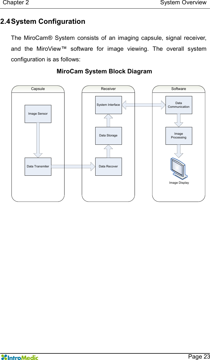   Chapter 2                                                                                        System Overview    Page 23 2.4 System Configuration  The  MiroCam®  System  consists  of  an  imaging  capsule,  signal  receiver, and  the  MiroView™  software  for  image  viewing.  The  overall  system configuration is as follows:  Image SensorData Transmiter Data RecoverData StorageSystem Interface Data CommunicationImage ProcessingImage DisplayCapsule Receiver SoftwareMiroCam System Block Diagram