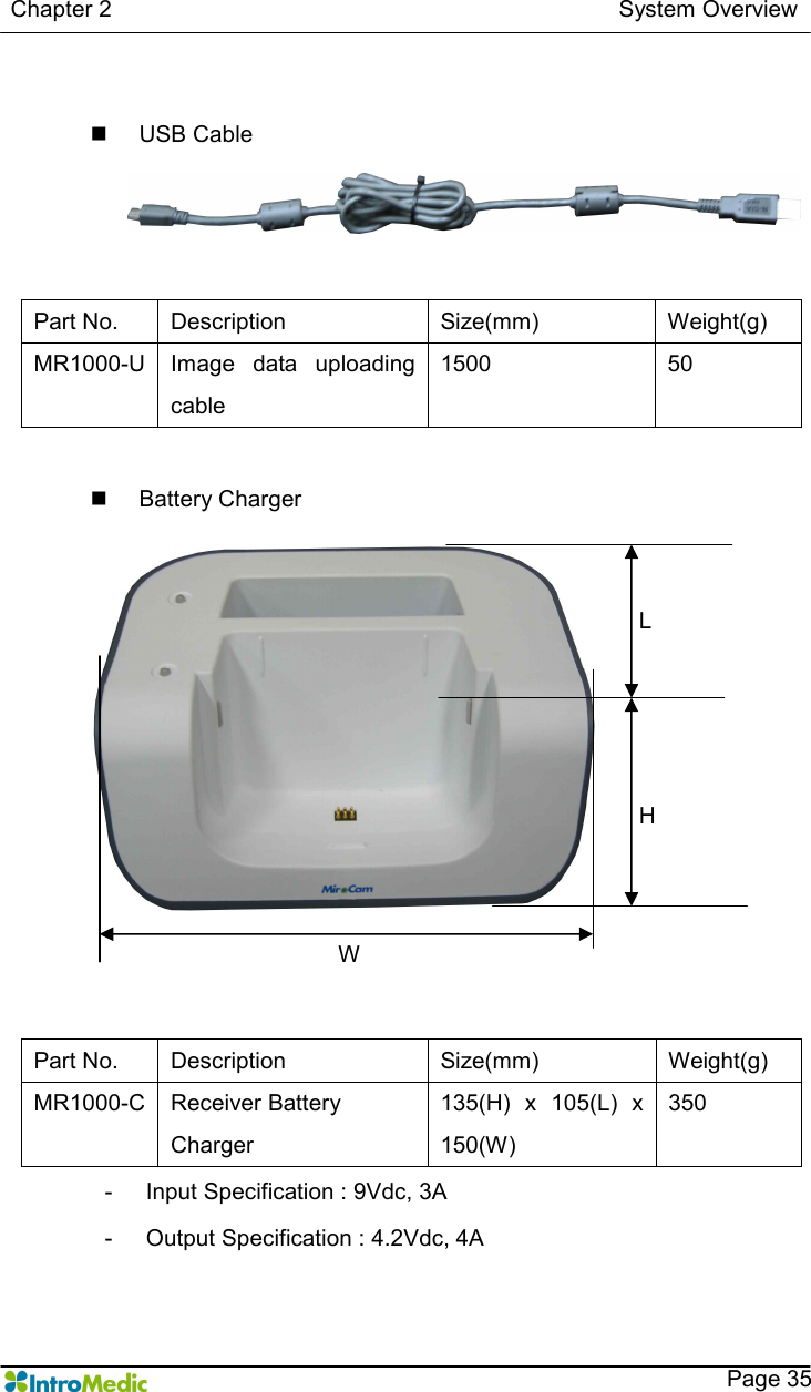   Chapter 2                                                                                        System Overview    Page 35  n  USB Cable   n  Battery Charger  -  Input Specification : 9Vdc, 3A -  Output Specification : 4.2Vdc, 4A  Part No.  Description  Size(mm)  Weight(g) MR1000-U  Image  data  uploading cable 1500  50 Part No.  Description  Size(mm)  Weight(g) MR1000-C  Receiver Battery Charger 135(H)  x  105(L)  x 150(W) 350 W L H 