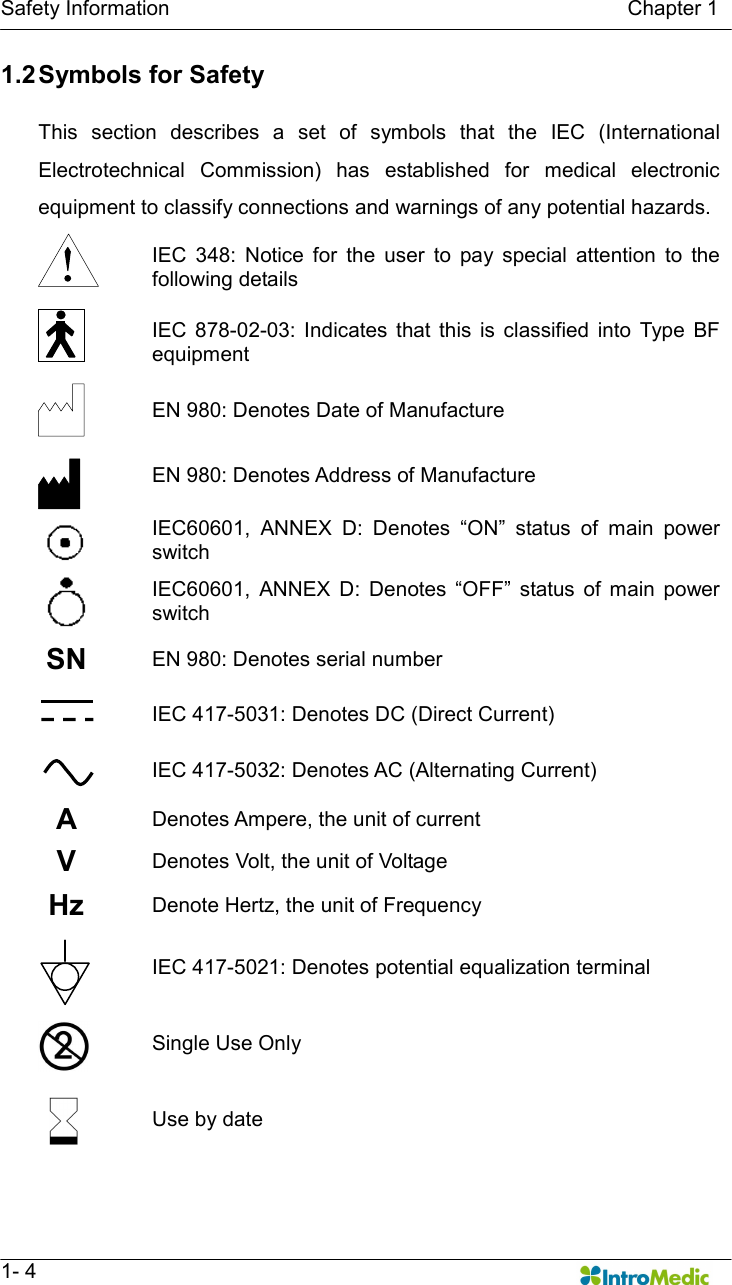   Safety Information                                                                                        Chapter 1   1- 4 1.2 Symbols for Safety  This  section  describes  a  set  of  symbols  that  the  IEC  (International Electrotechnical  Commission)  has  established  for  medical  electronic equipment to classify connections and warnings of any potential hazards.   IEC  348:  Notice  for  the  user  to  pay  special  attention  to  the following details  IEC  878-02-03:  Indicates  that  this  is  classified  into  Type  BF equipment   EN 980: Denotes Date of Manufacture  EN 980: Denotes Address of Manufacture  IEC60601,  ANNEX  D:  Denotes  “ON”  status  of  main  power switch  IEC60601,  ANNEX  D:  Denotes  “OFF”  status  of  main  power switch SN  EN 980: Denotes serial number  IEC 417-5031: Denotes DC (Direct Current)  IEC 417-5032: Denotes AC (Alternating Current) A  Denotes Ampere, the unit of current V  Denotes Volt, the unit of Voltage Hz  Denote Hertz, the unit of Frequency  IEC 417-5021: Denotes potential equalization terminal  Single Use Only  Use by date 