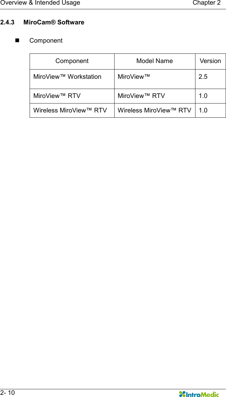   Overview &amp; Intended Usage                                                                      Chapter 2   2- 10 2.4.3  MiroCam® Software  n  Component    Component  Model Name  Version MiroView™ Workstation    MiroView™    2.5 MiroView™ RTV  MiroView™ RTV  1.0 Wireless MiroView™ RTV  Wireless MiroView™ RTV  1.0 