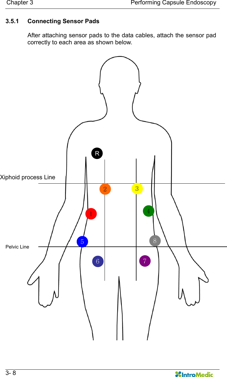   Chapter 3                                                                Performing Capsule Endoscopy   3- 8 3.5.1  Connecting Sensor Pads  After attaching sensor pads to the data cables, attach the sensor pad correctly to each area as shown below.   1 4 6 7 8 Xiphoid process  Line Pelvic Line   5 R 2 3 